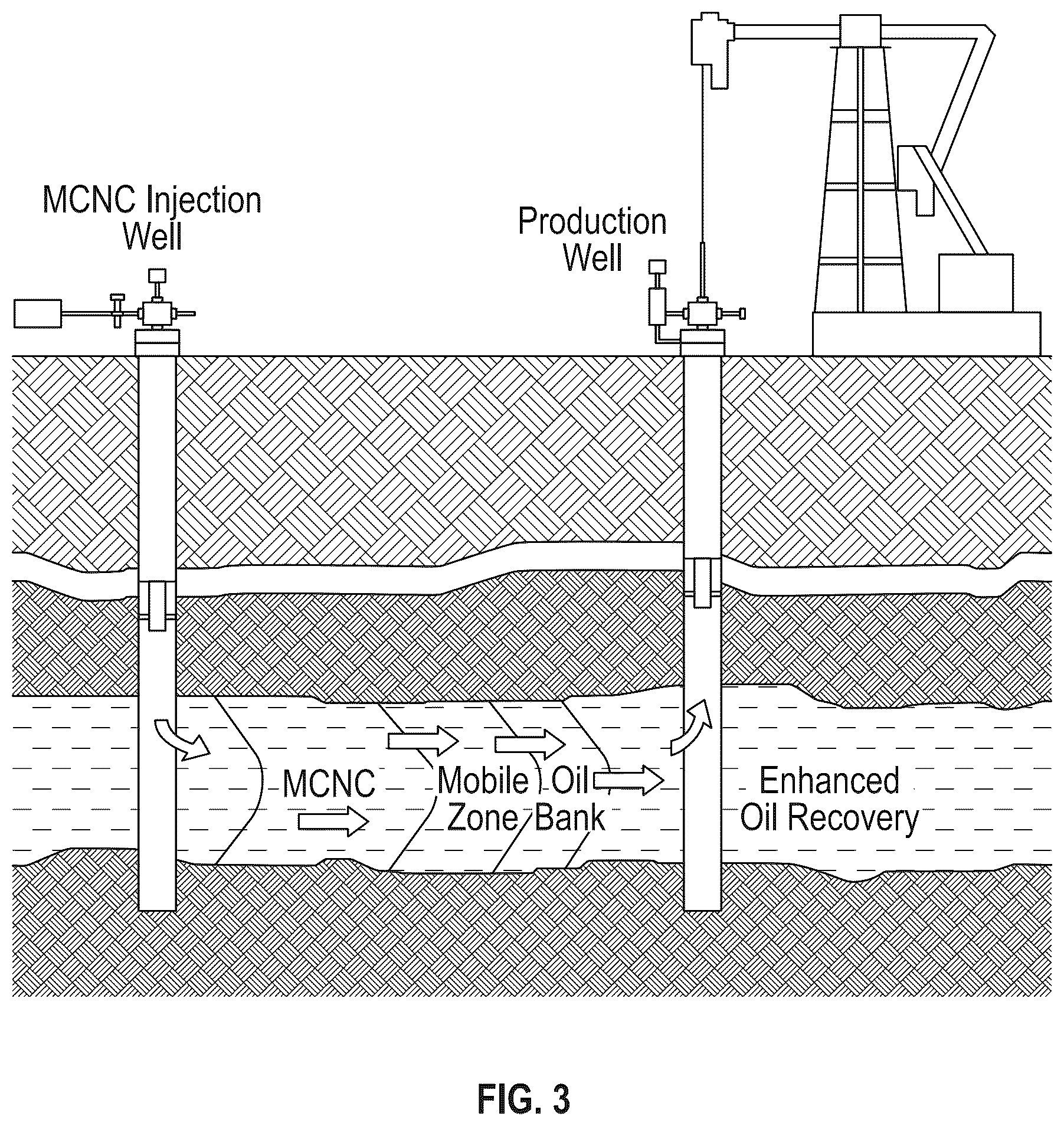 Patent US12365827 Figure 2 – Multicomponent nanocapsules for enhanced oil recovery