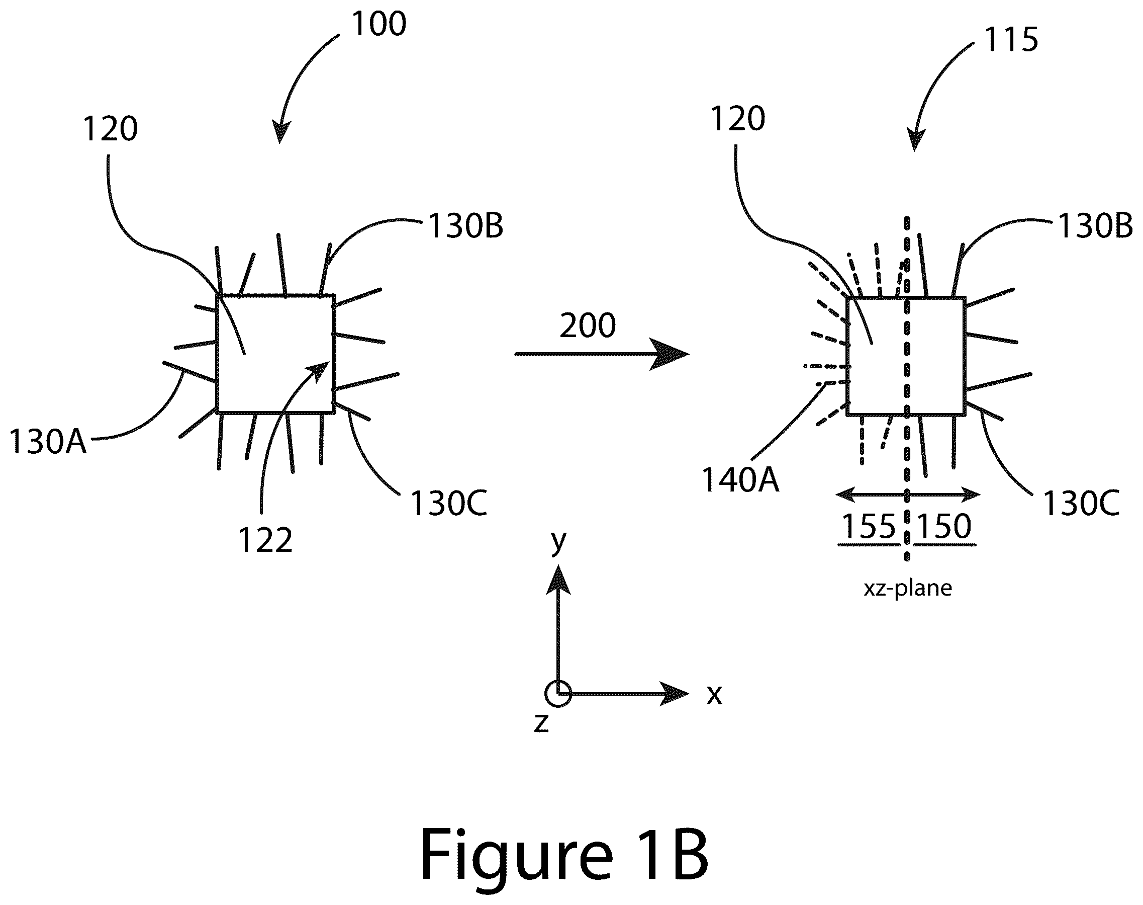 Patent US12365830 Figure 2 – Ligand-exchangeable janus nanoparticles and methods of making the same