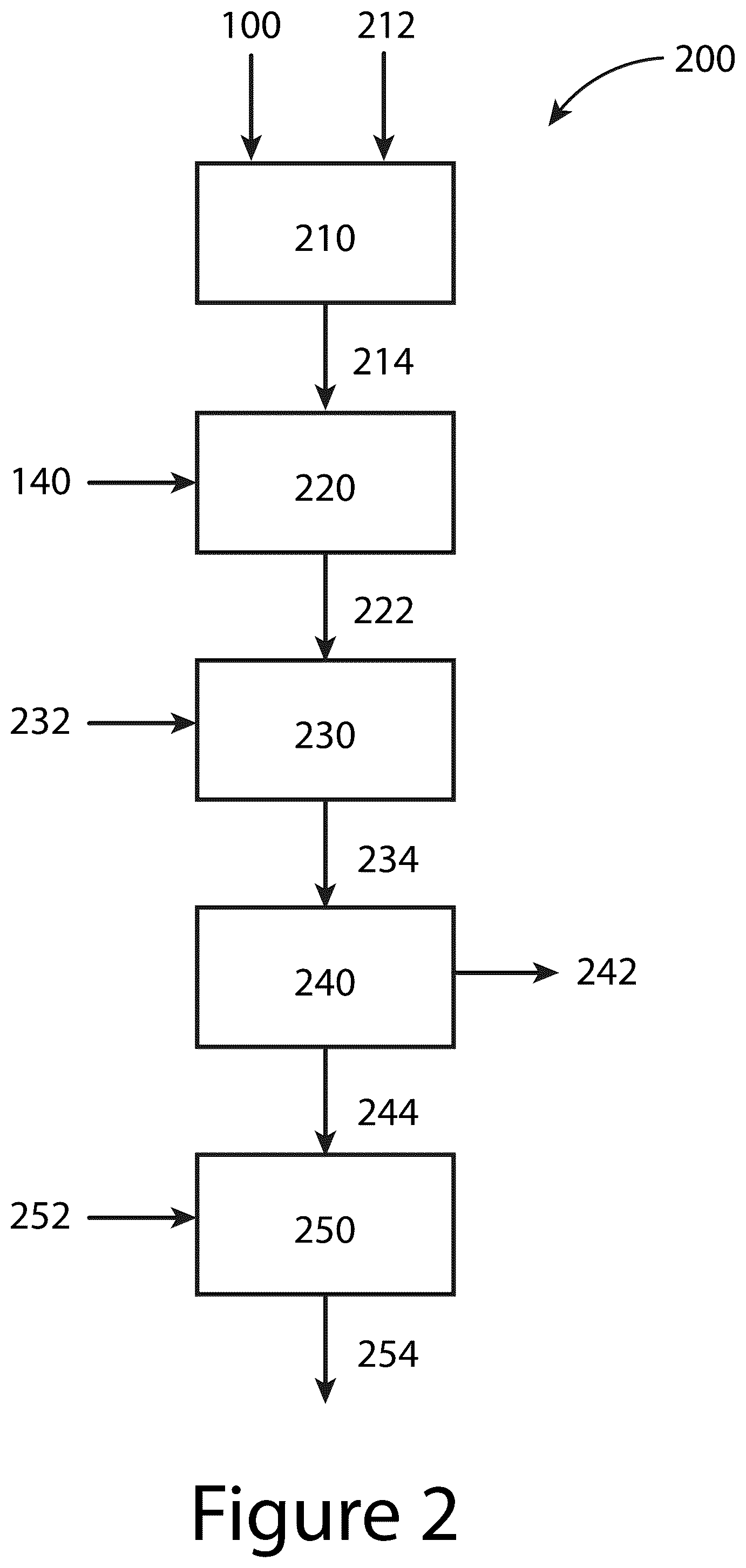 Patent US12365830 Figure 3 – Ligand-exchangeable janus nanoparticles and methods of making the same