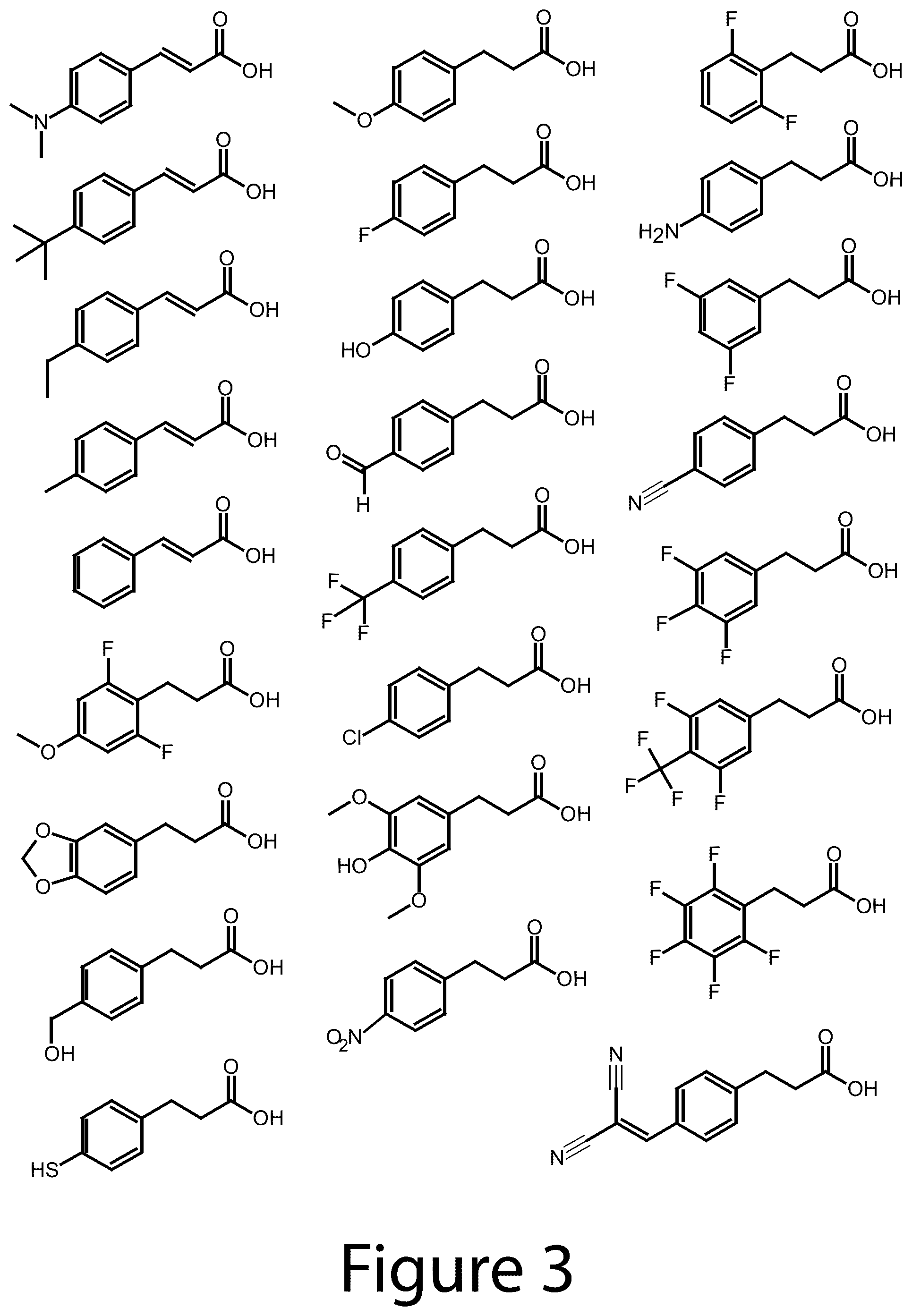 Patent US12365830 Figure 4 – Ligand-exchangeable janus nanoparticles and methods of making the same