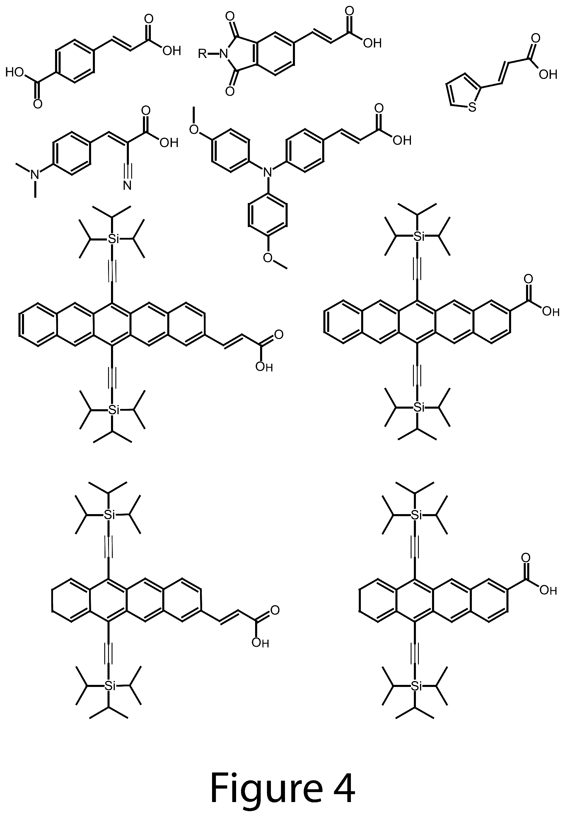 Patent US12365830 Figure 5 – Ligand-exchangeable janus nanoparticles and methods of making the same