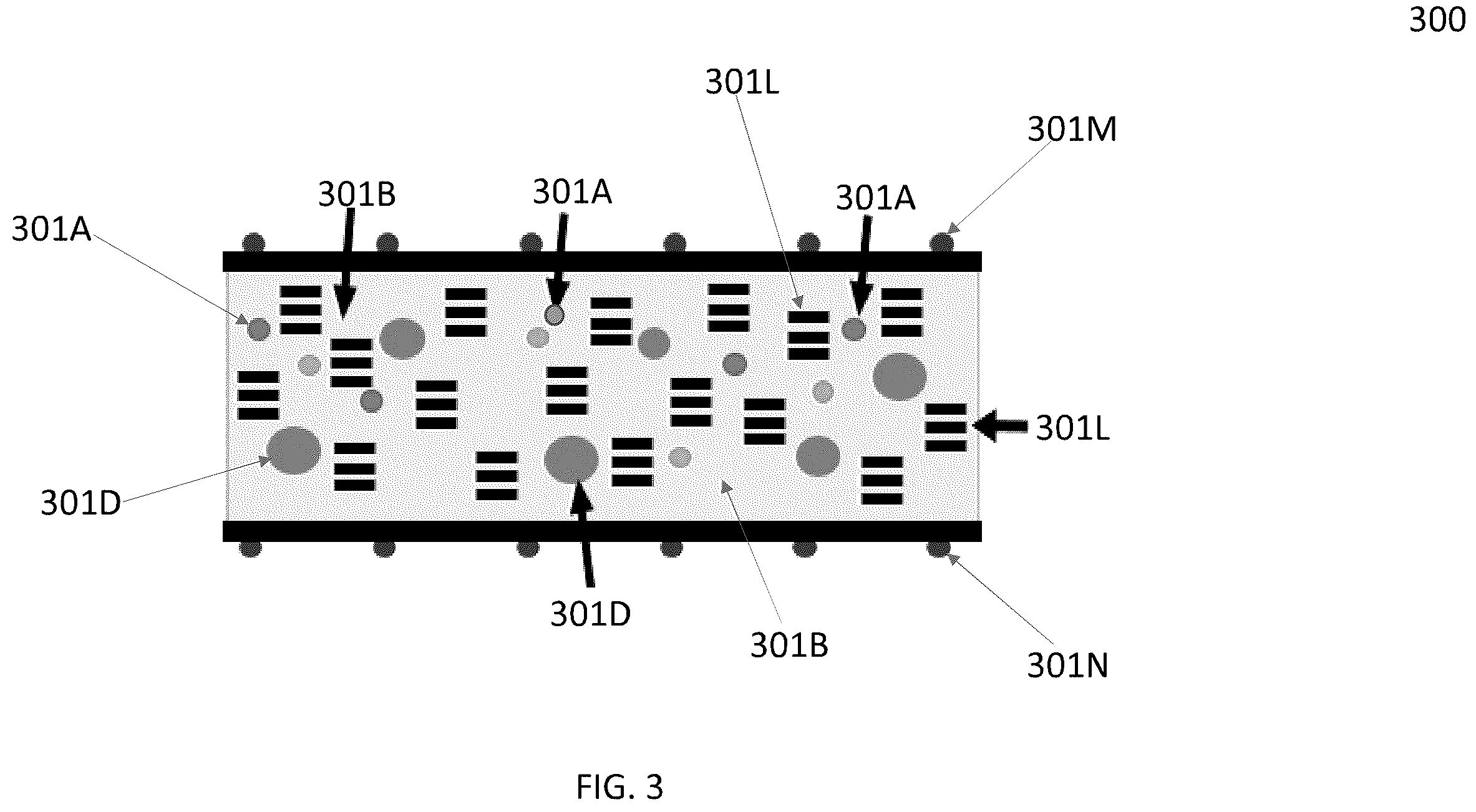 Patent US12365831 Figure 3 – Quantum-dot optical film and the method to make the same