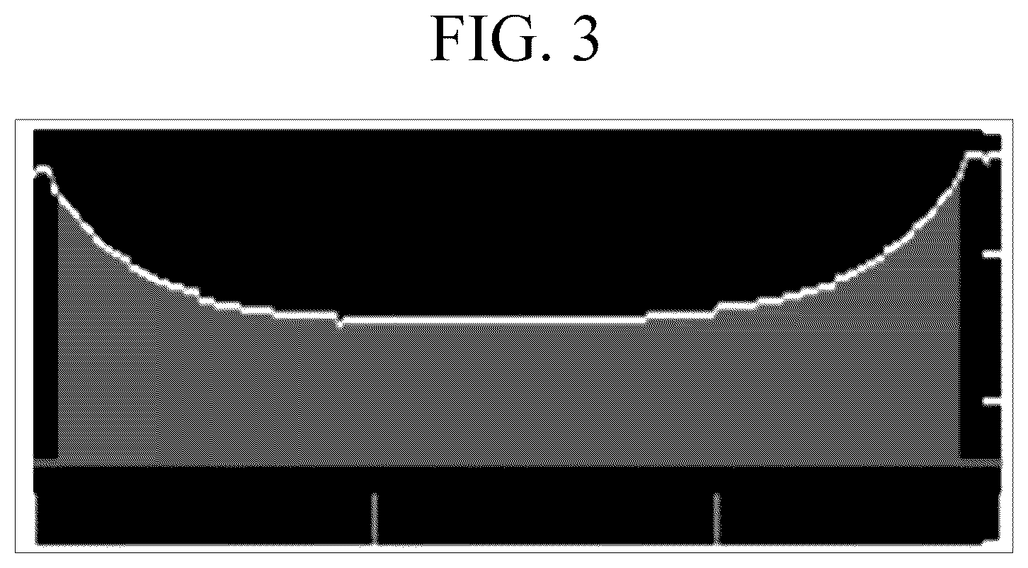 Patent US12365833 Figure 3 – Curable composition, cured film produced using same, and color filter comprising same