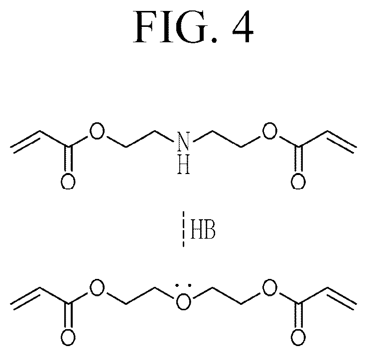 Patent US12365833 Figure 4 – Curable composition, cured film produced using same, and color filter comprising same