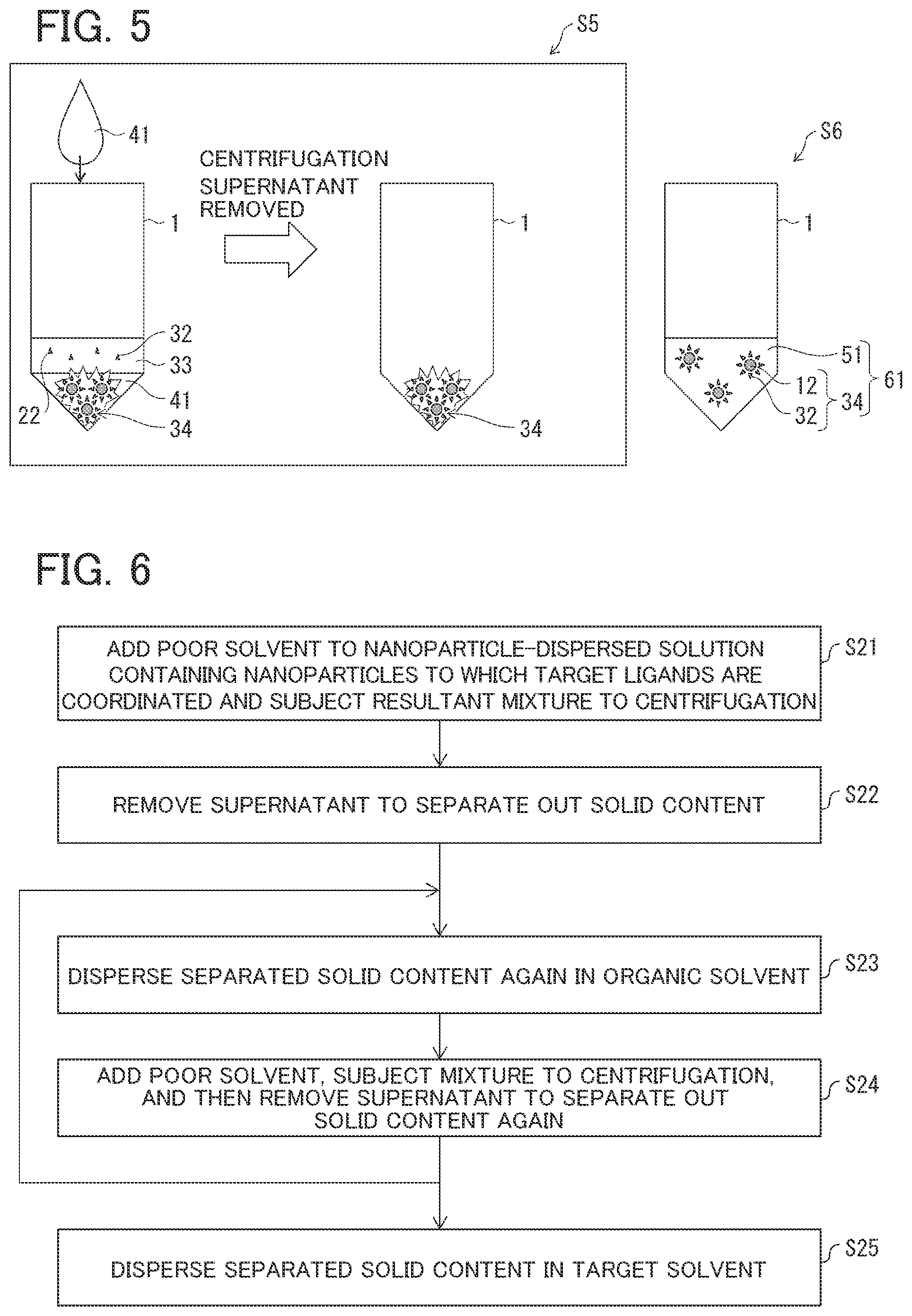 Patent US12365834 Figure 3 – Method of substituting ligands