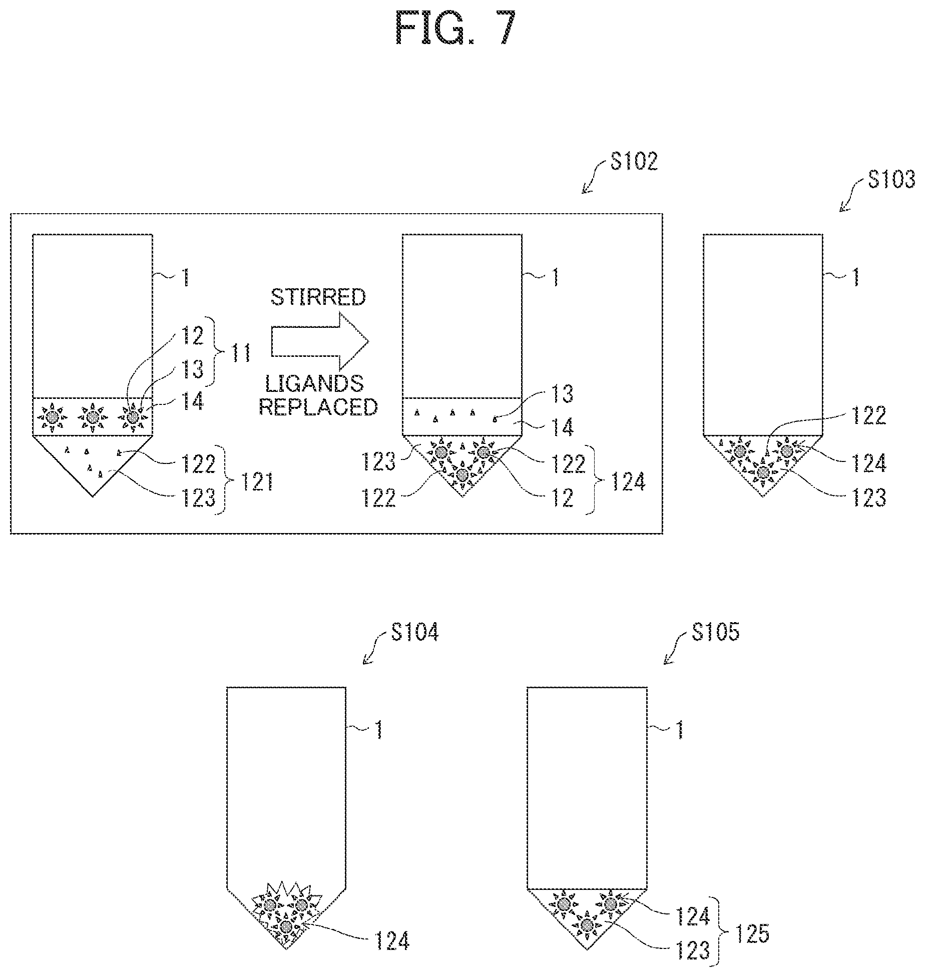 Patent US12365834 Figure 4 – Method of substituting ligands