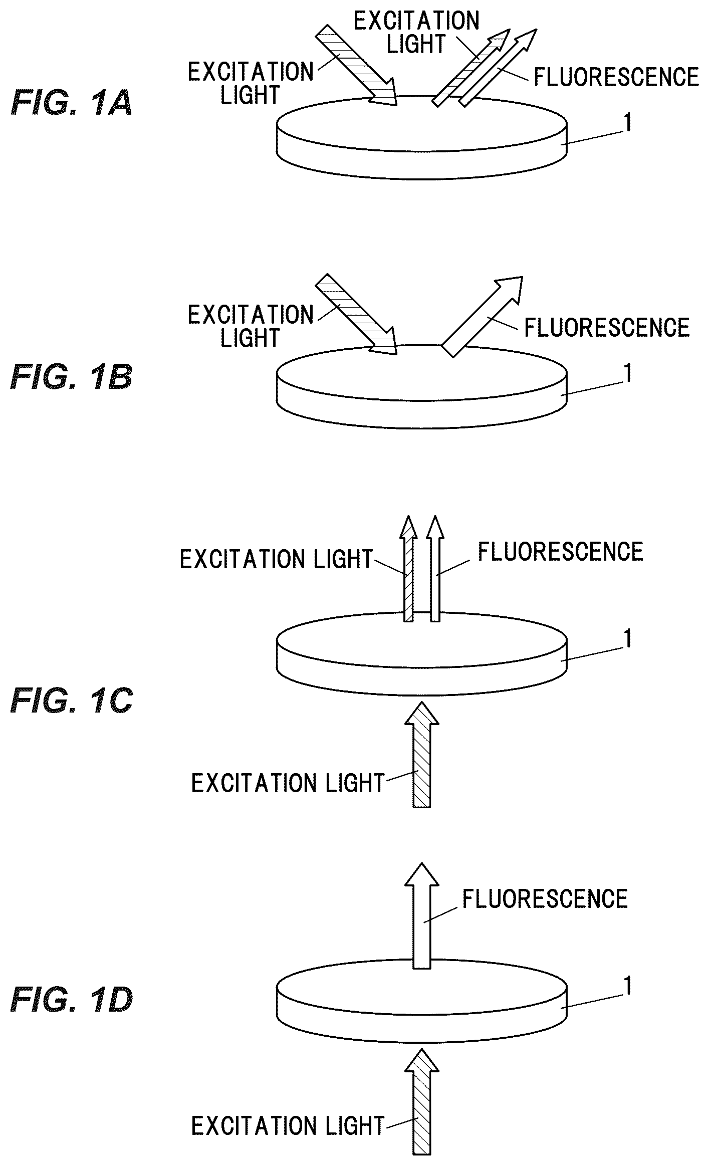 Patent US12365837 Figure 1 – Wavelength conversion member