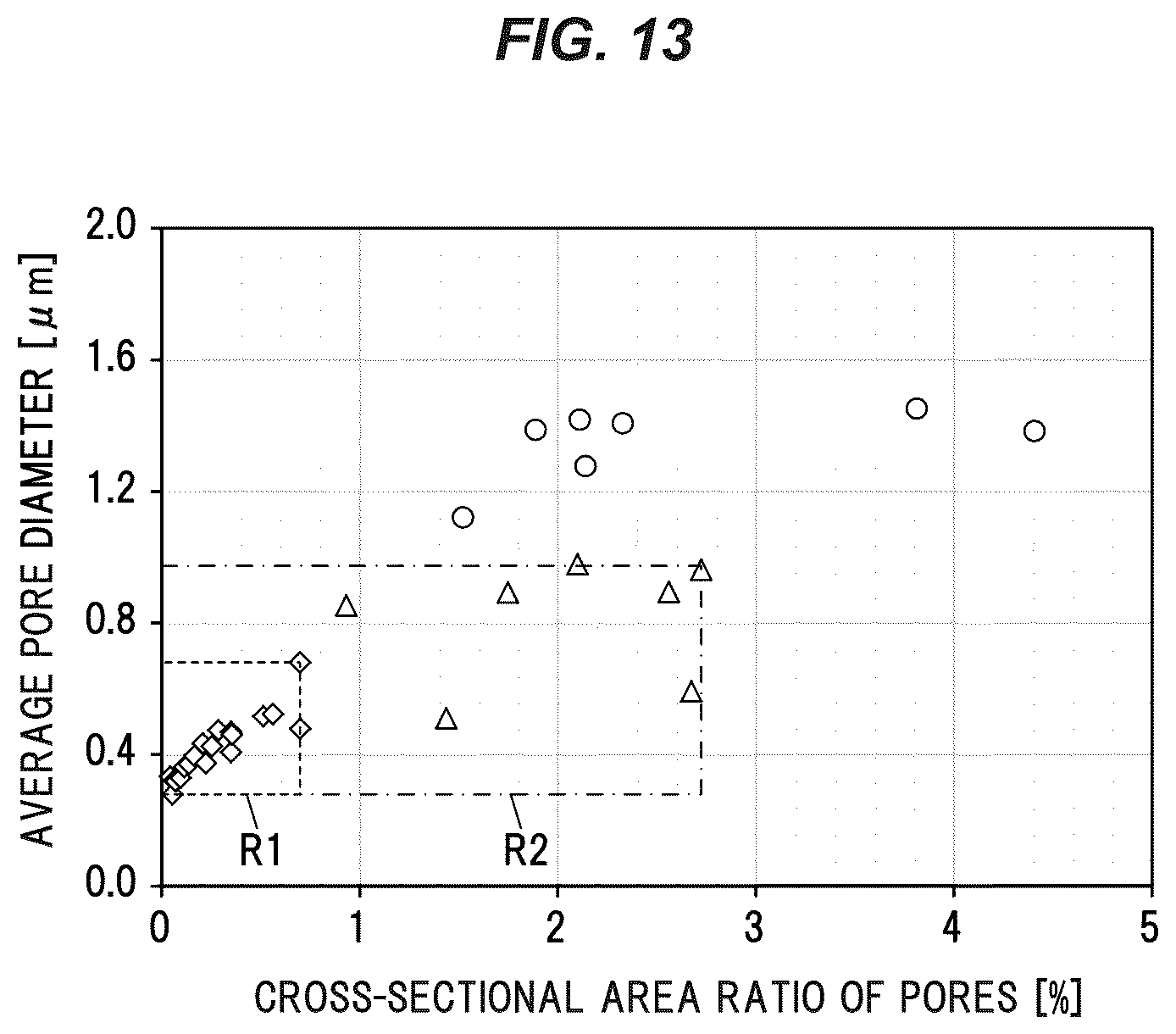Patent US12365837 Figure 13 – Wavelength conversion member
