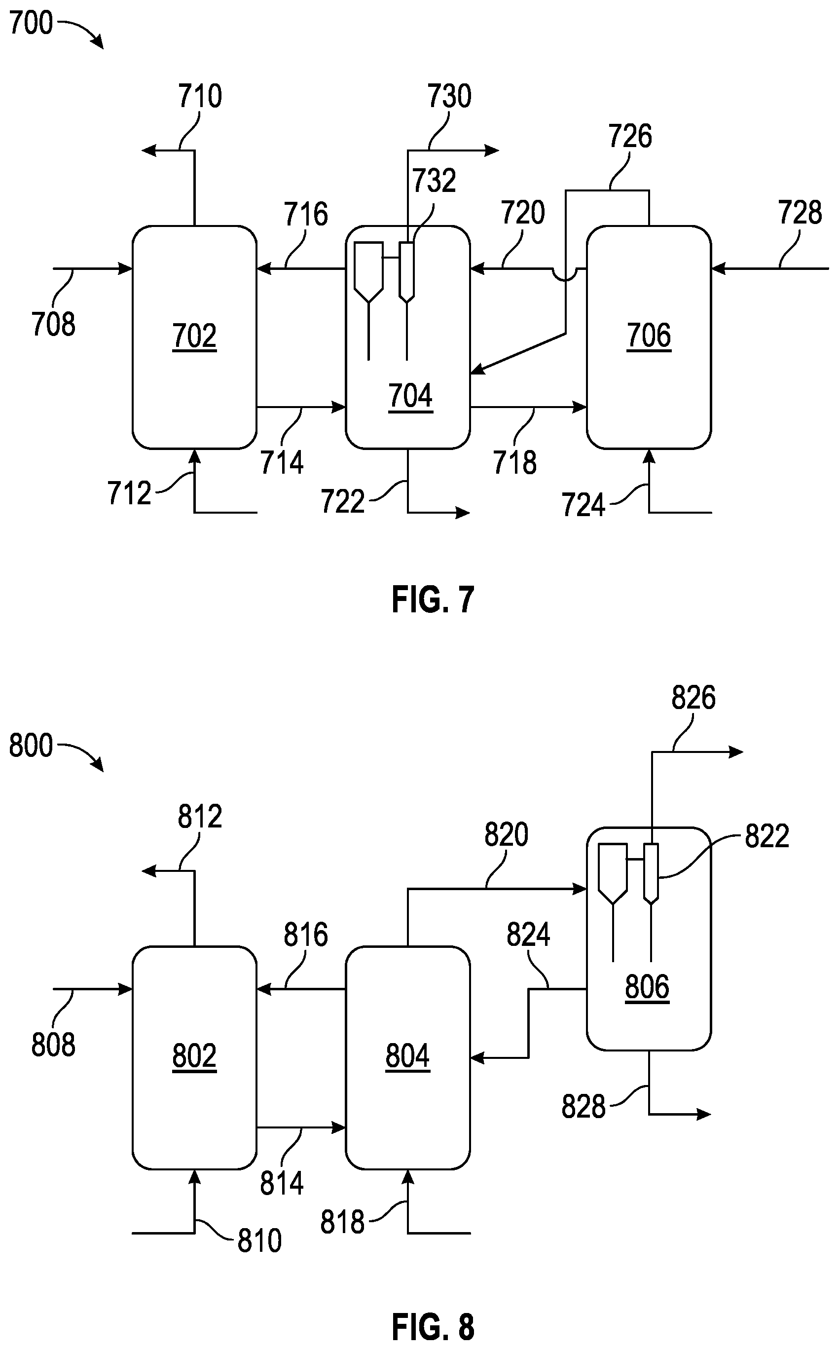 Patent US12365839 Figure 4 – Integration of polymeric waste co-processing in cokers to produce circular chemical products from coker gas