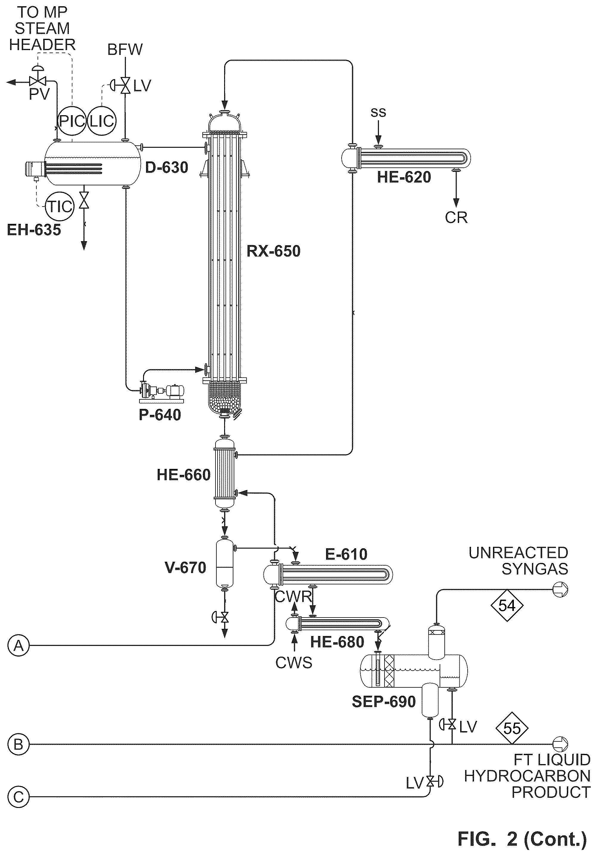 Patent US12365841 Figure 4 – Purification and processing of hydrocarbon products