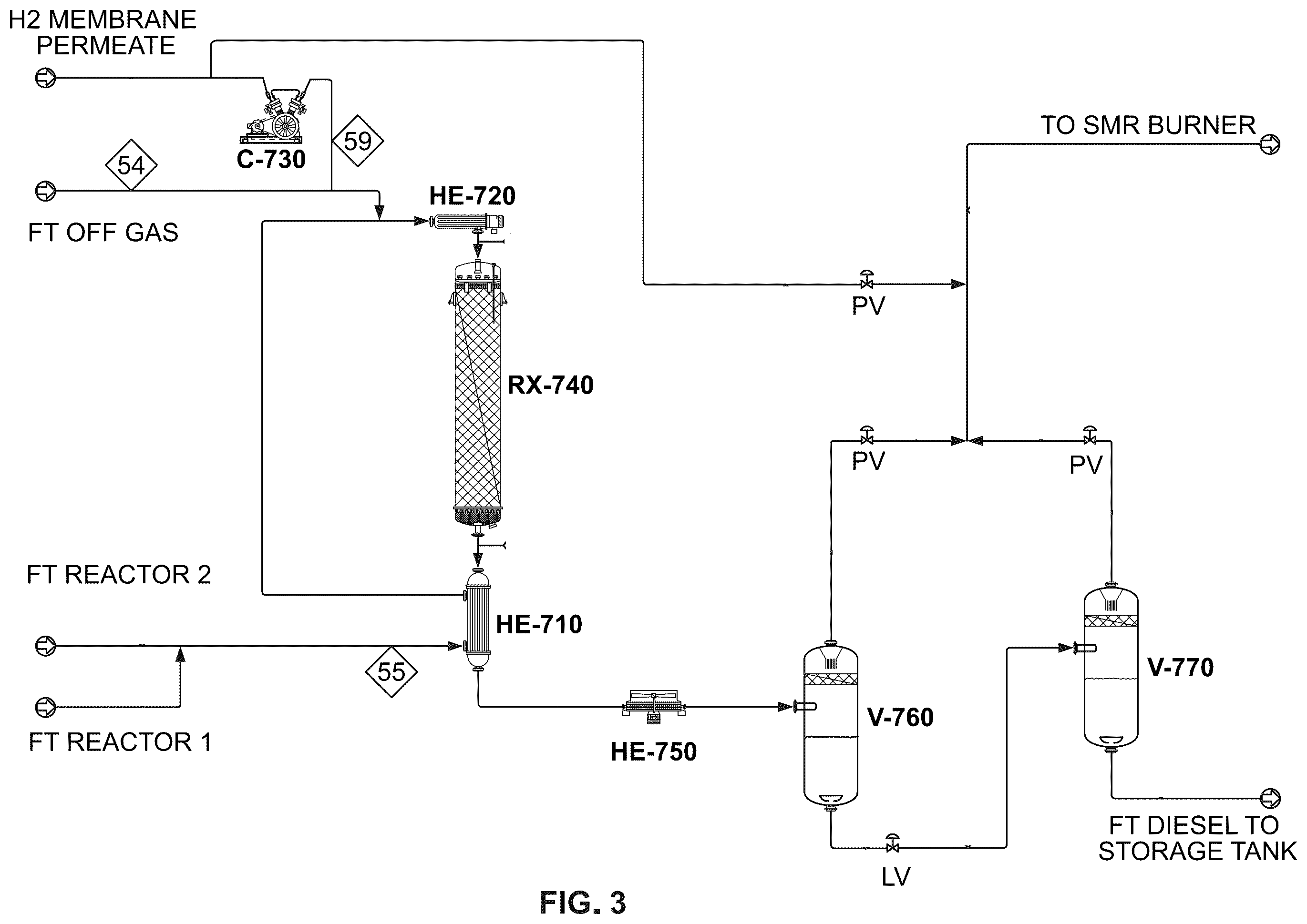 Patent US12365841 Figure 5 – Purification and processing of hydrocarbon products