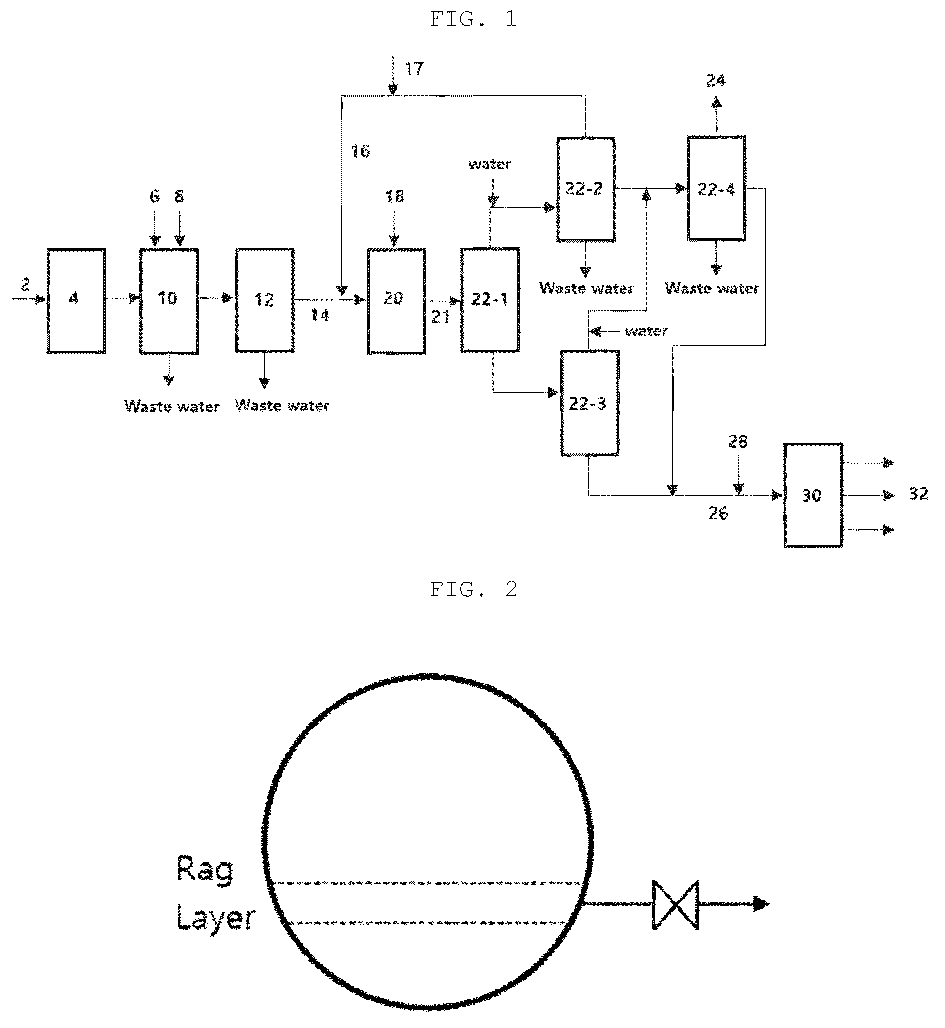 Patent US12365844 — Method and system for producing refined hydrocarbons from waste plastic pyrolysis oil — Figure 1