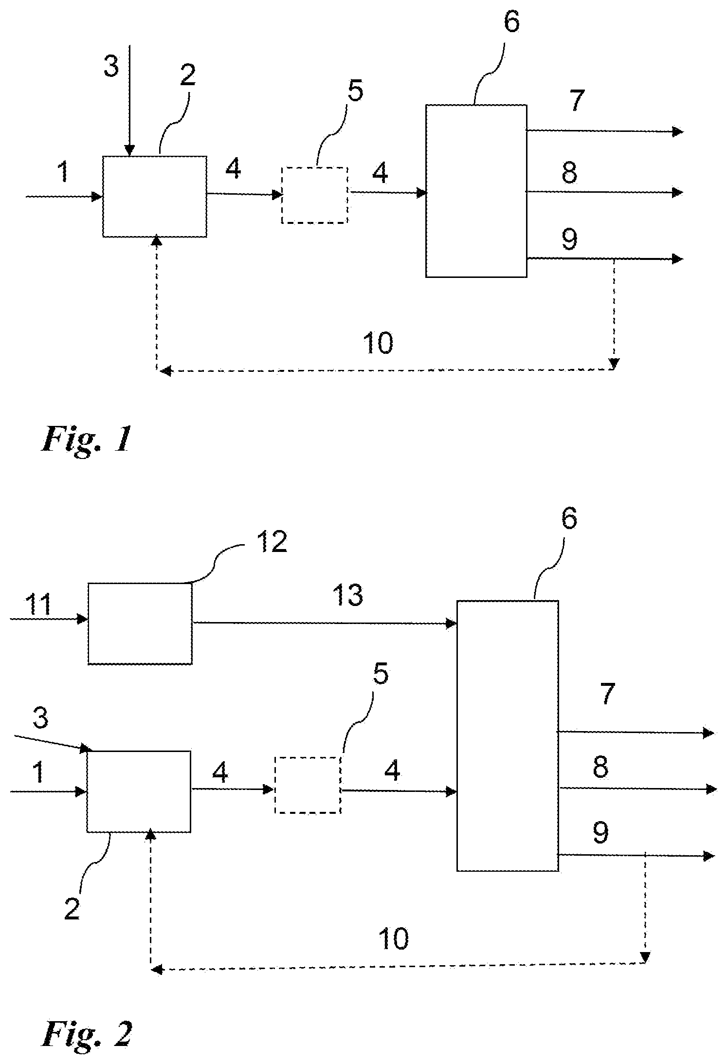 Patent US12365846 Figure 1 – Arrangement for producing hydrocarbons with parallel gasifier and cracking unit