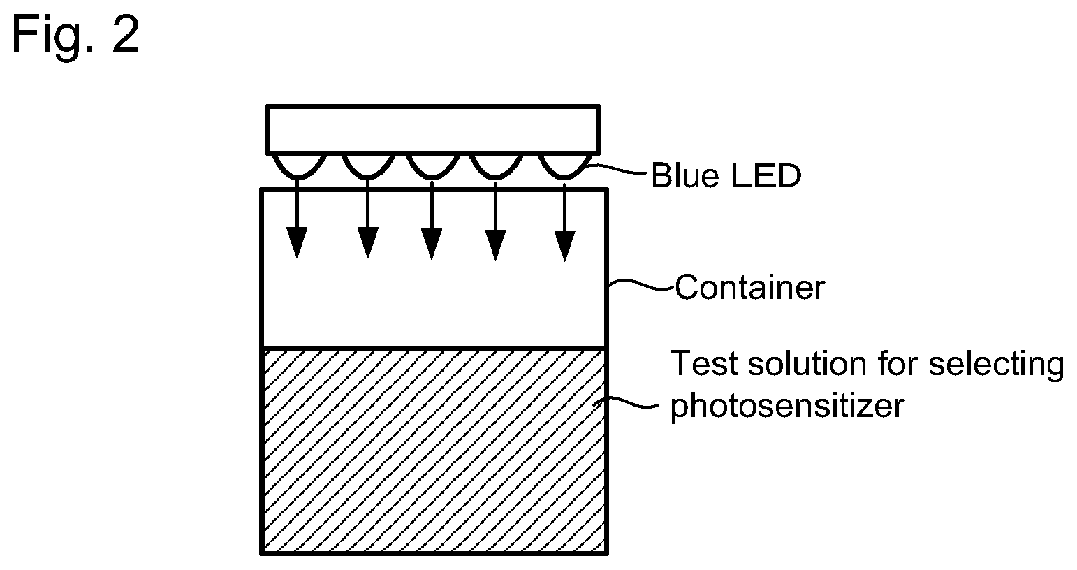 Patent US12365850 Figure 2 – Water-miscible functional fluid, undiluted stock of water-miscible functional fluid, sterilizer for water-miscible functional fluid, and method of sterilizing water-miscible function fluid