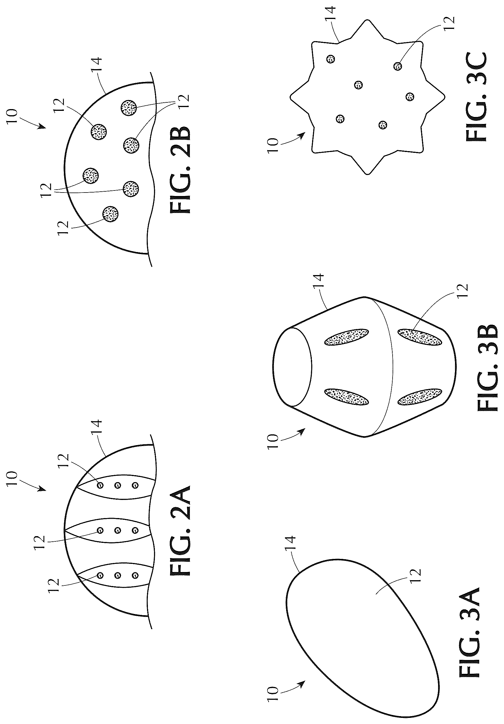 Patent US12365854 Figure 2 – Transfer of encapsulated fragrance to fabrics in dryer cycle by means of wool ball