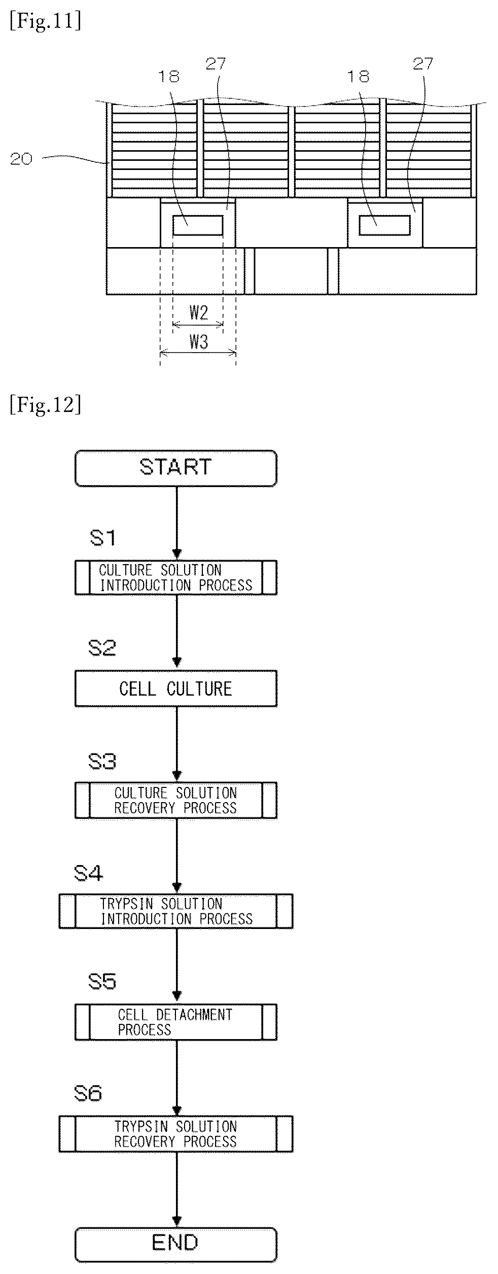 Patent US12365857 Figure 6 – Multi-layer culture vessel operation system, multi-layer culture vessel operational device, and multi-layer culture vessel operation method