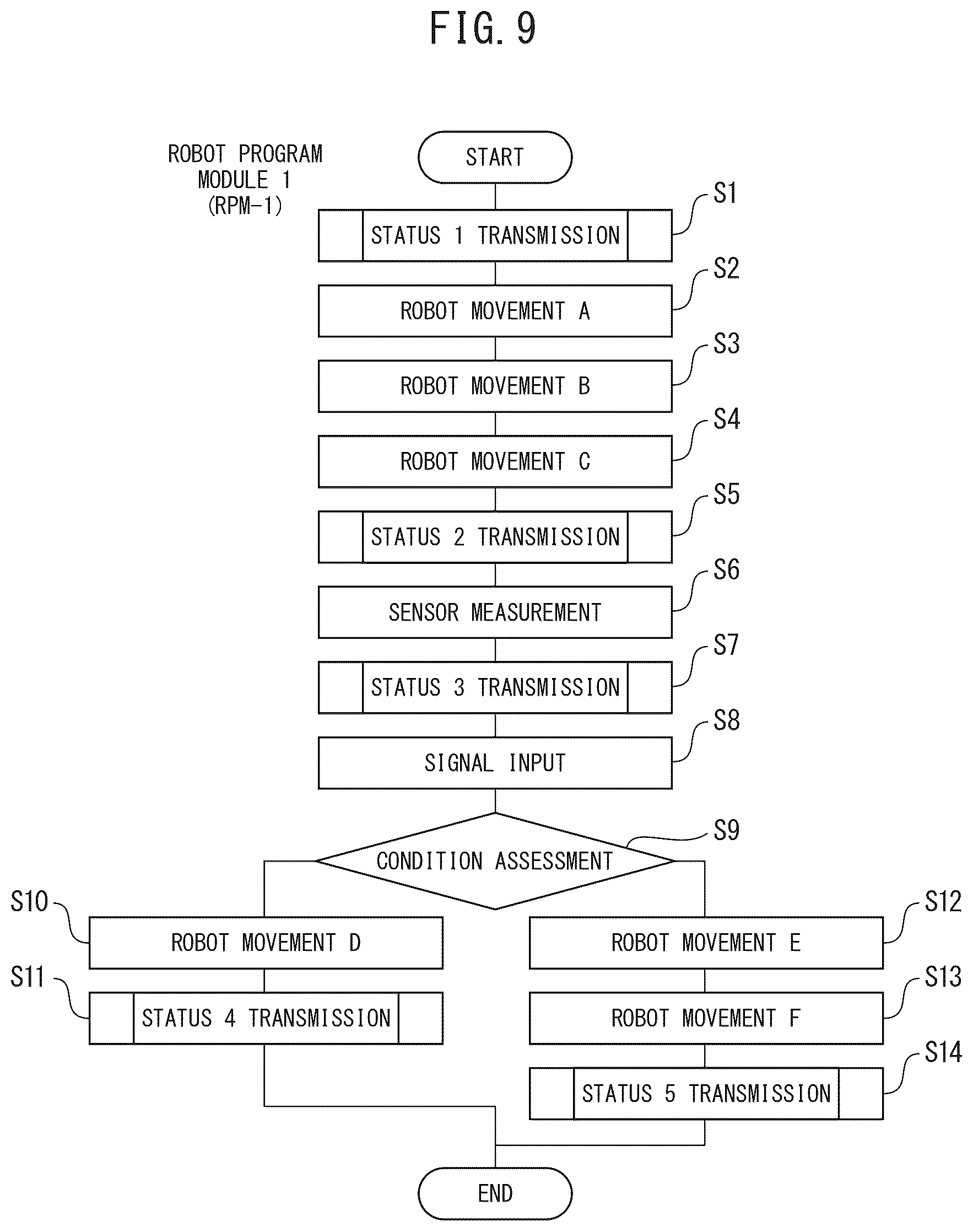 Patent US12365859 Figure 8 – Cell production system