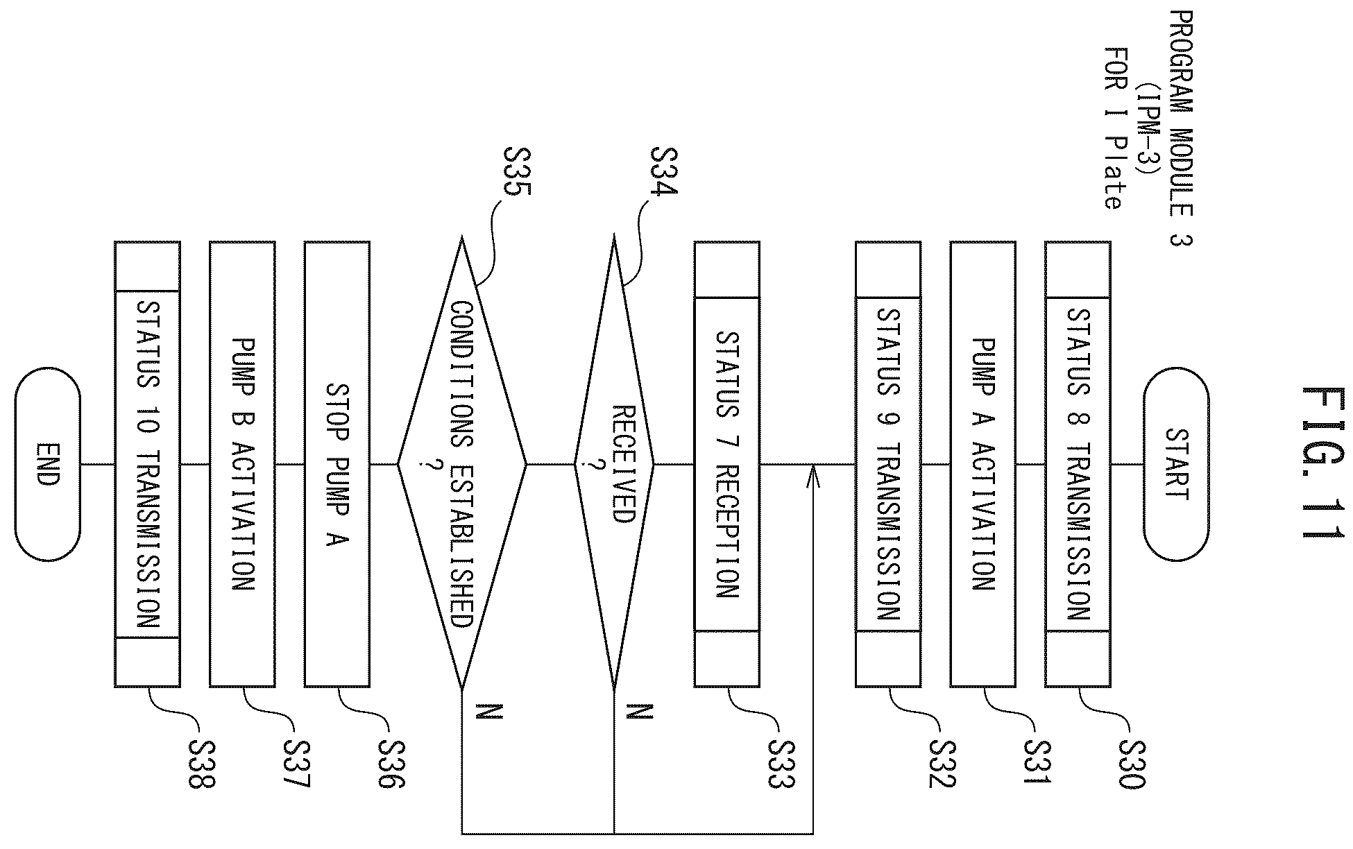 Patent US12365859 Figure 10 – Cell production system