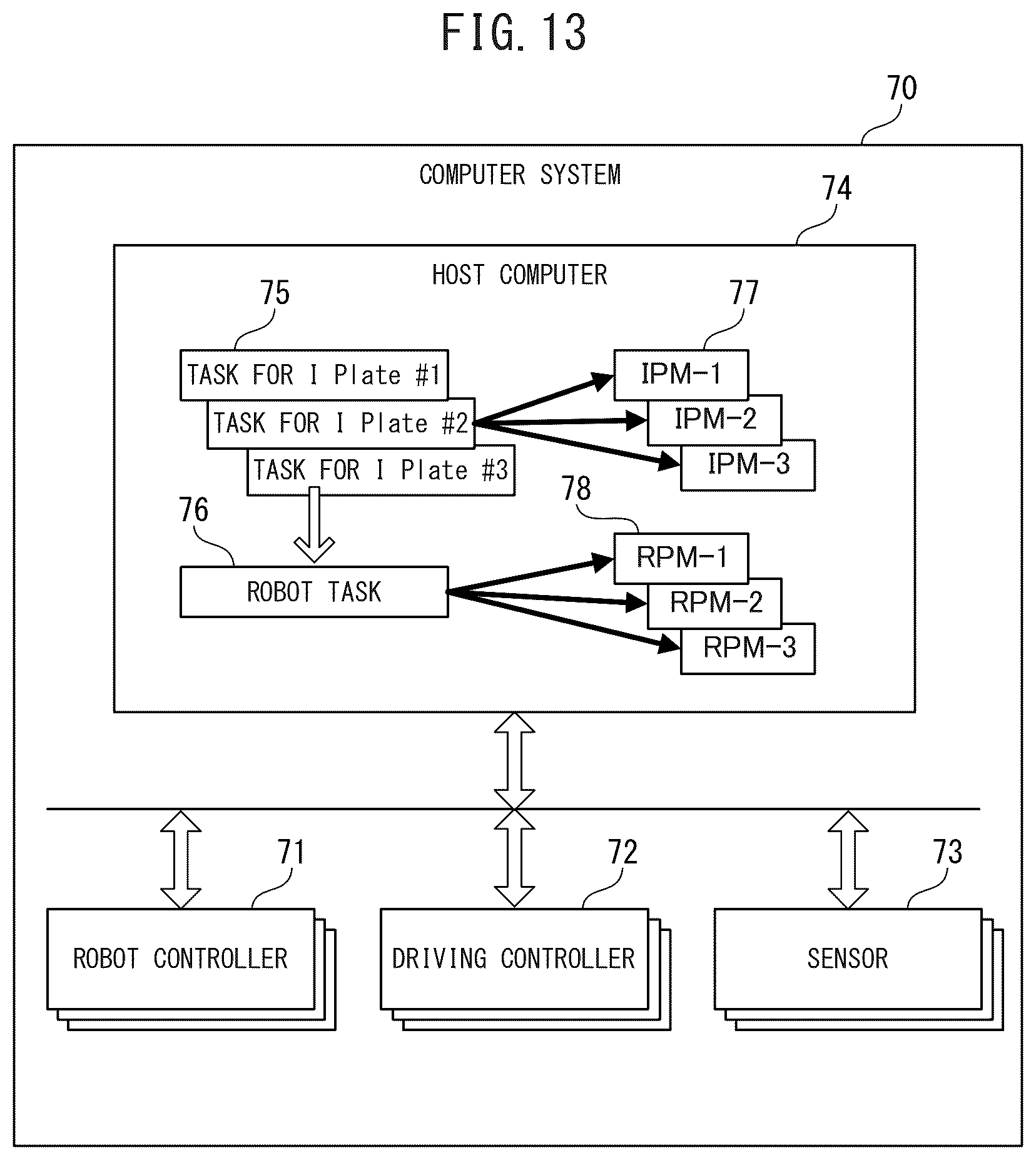 Patent US12365859 Figure 12 – Cell production system