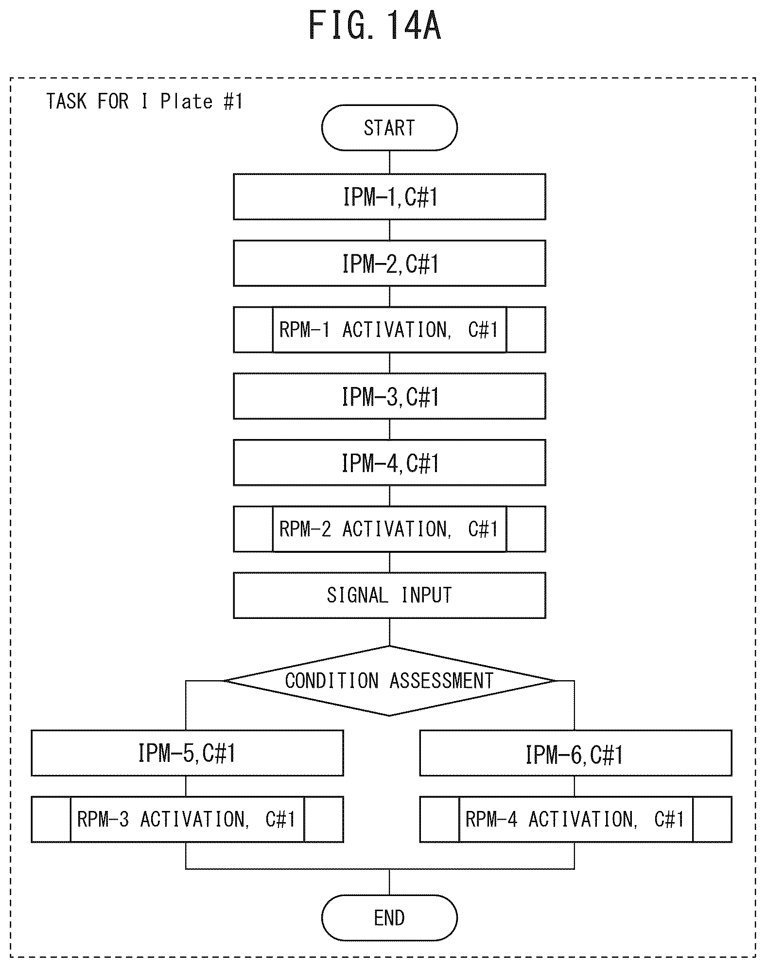 Patent US12365859 Figure 13 – Cell production system