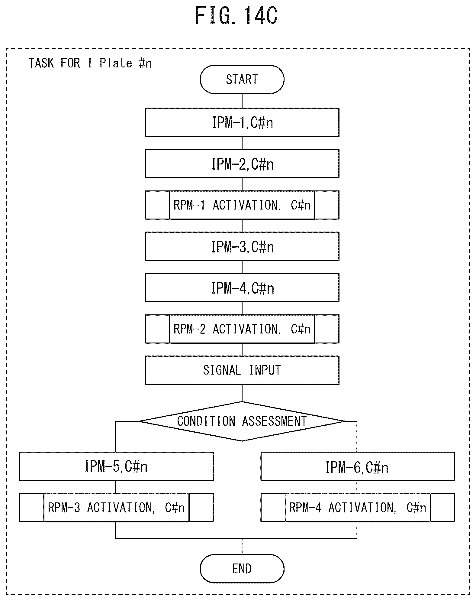 Patent US12365859 Figure 15 – Cell production system