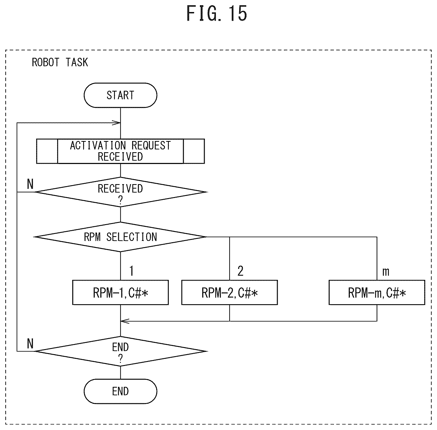 Patent US12365859 Figure 16 – Cell production system