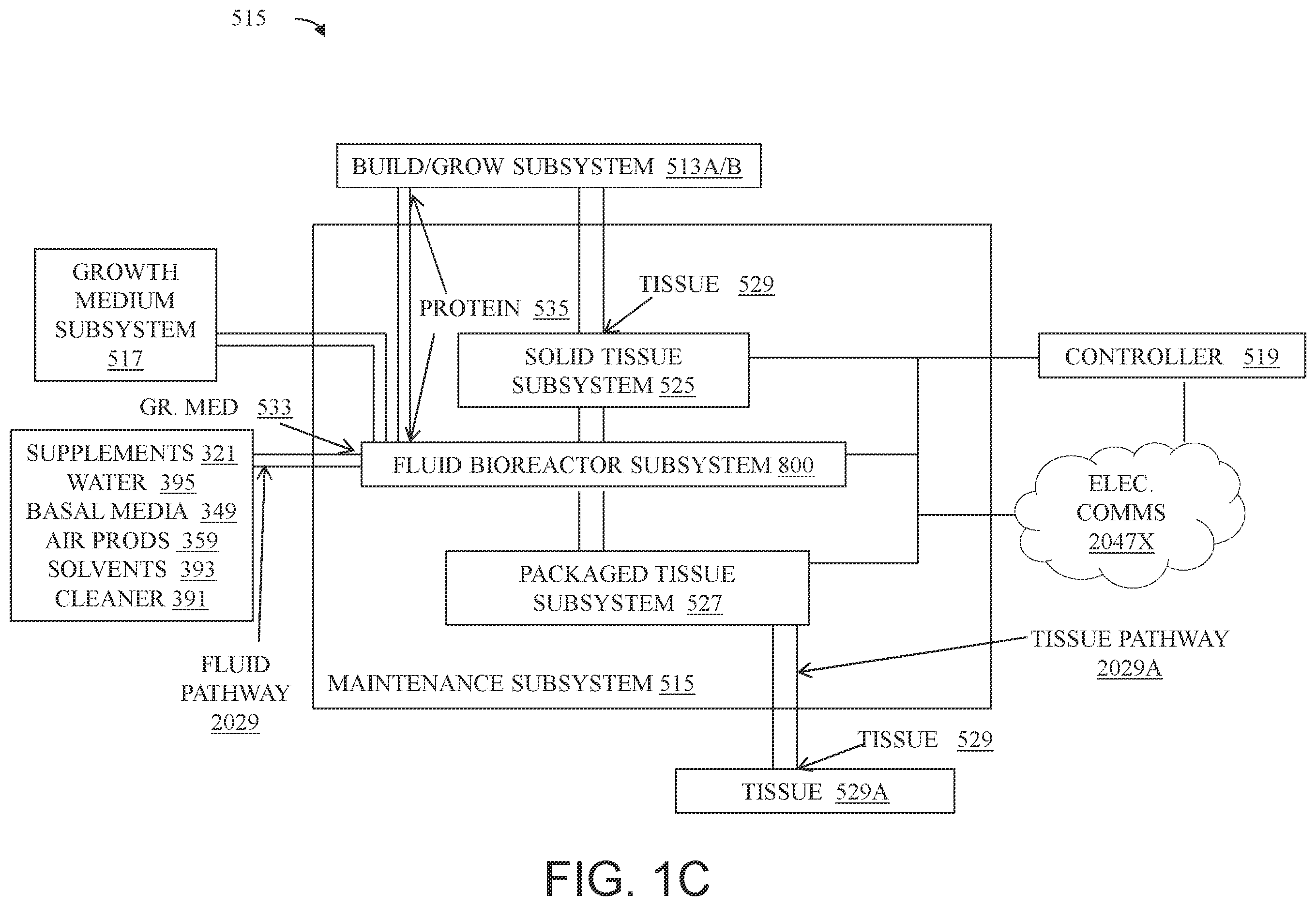 Patent US12365863 Figure 4 – System and method for creating tissue