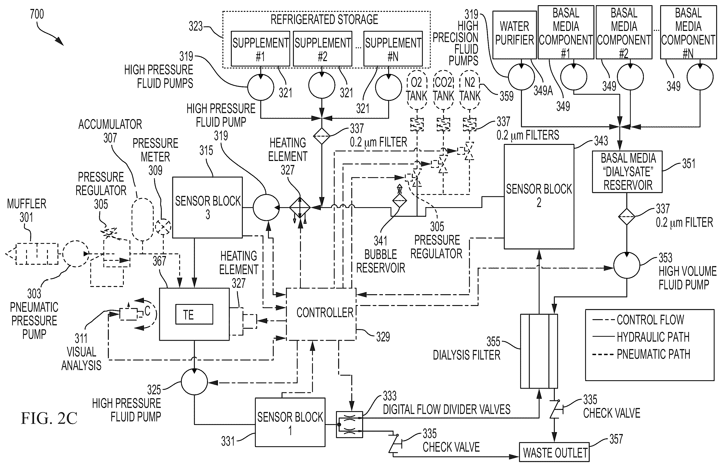 Patent US12365863 Figure 9 – System and method for creating tissue