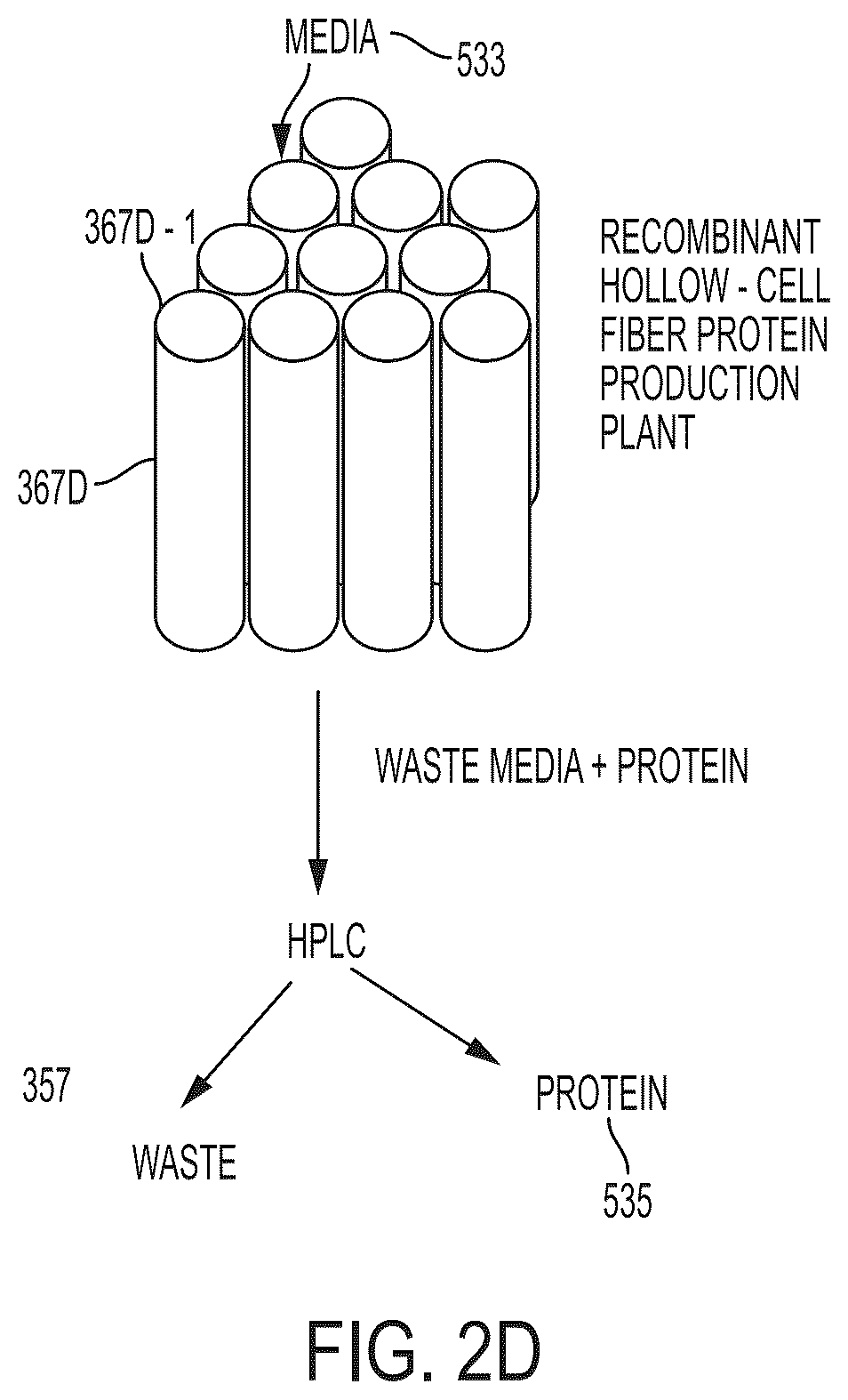 Patent US12365863 Figure 10 – System and method for creating tissue