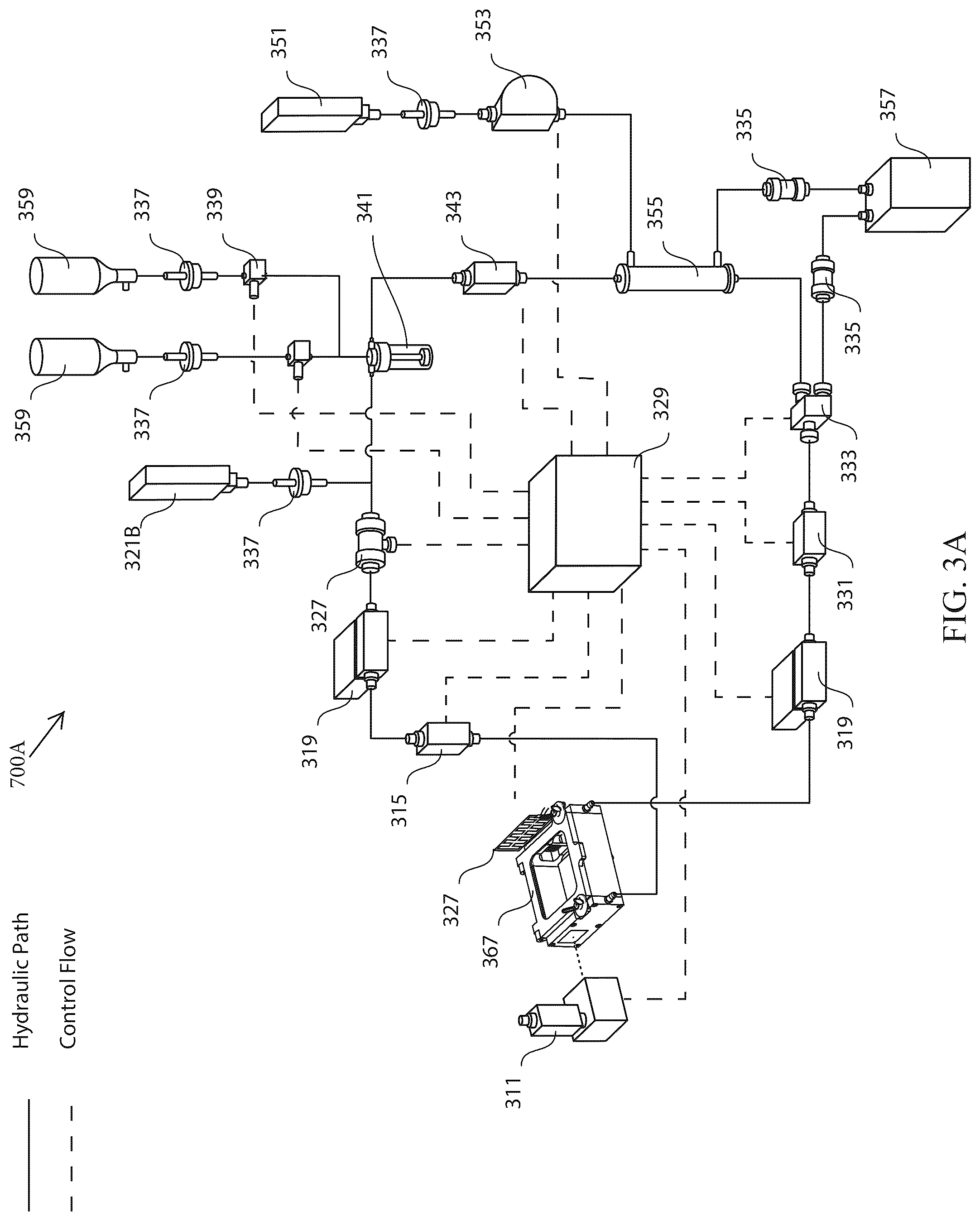 Patent US12365863 Figure 11 – System and method for creating tissue