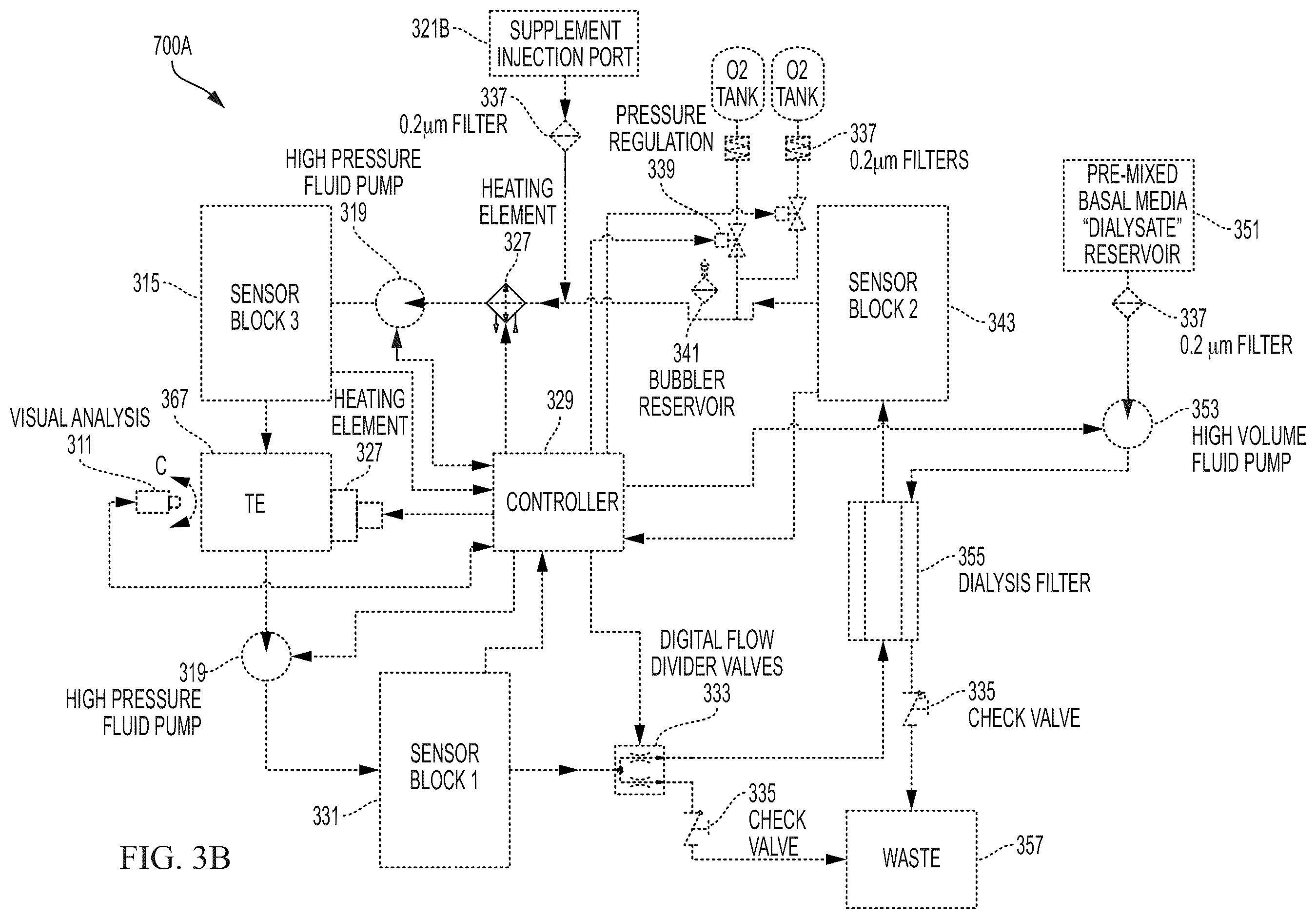 Patent US12365863 Figure 12 – System and method for creating tissue