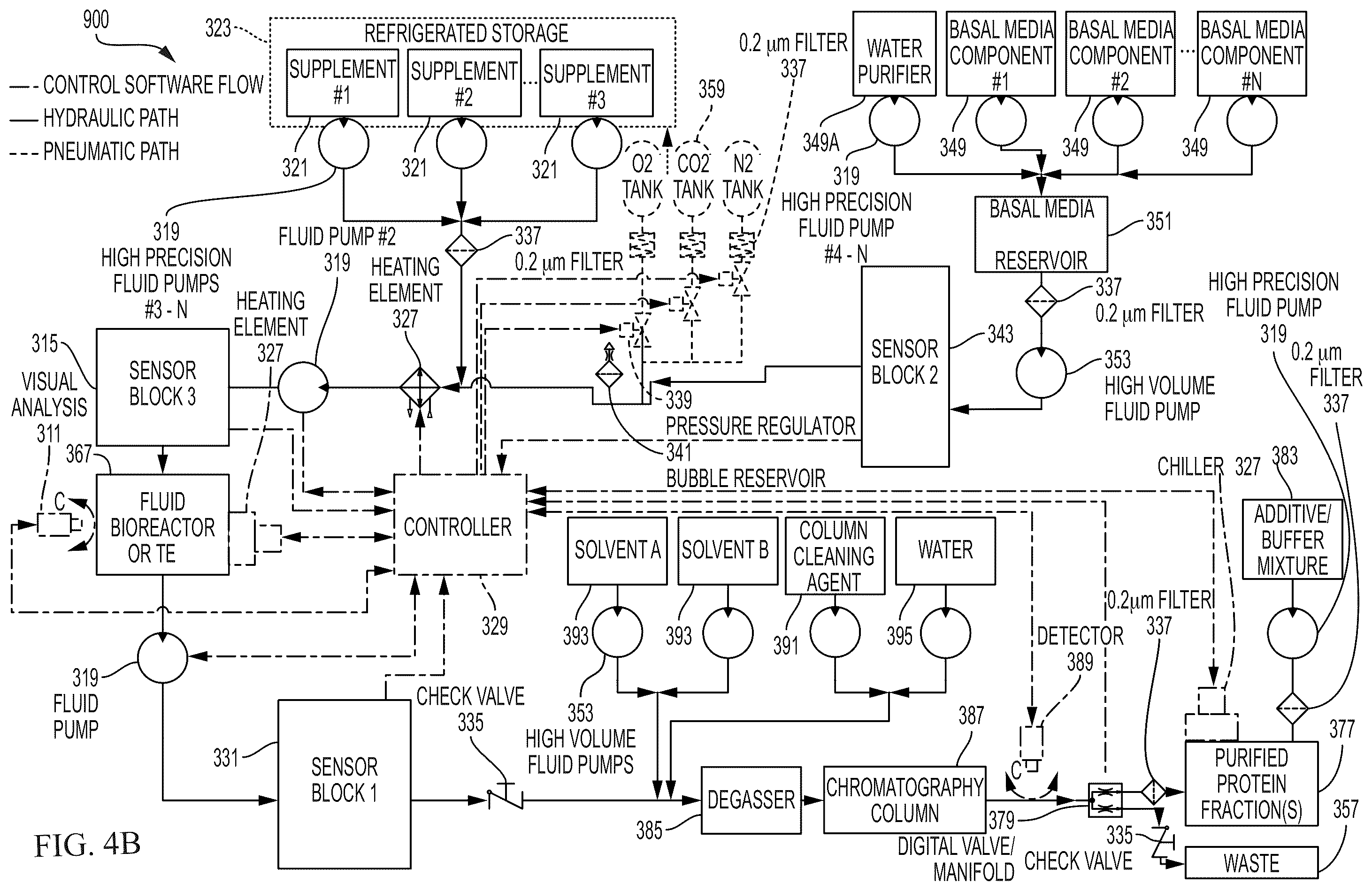Patent US12365863 Figure 14 – System and method for creating tissue