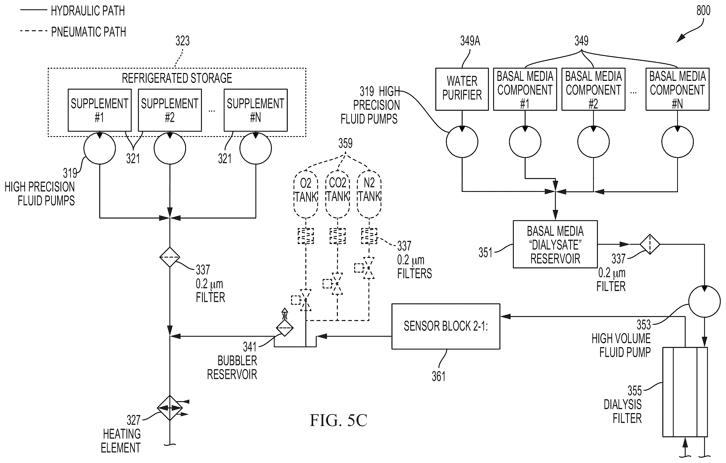 Patent US12365863 Figure 17 – System and method for creating tissue