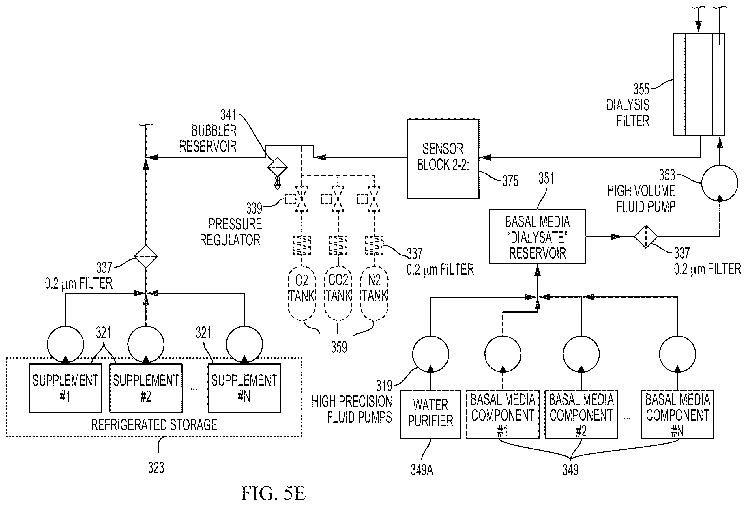 Patent US12365863 Figure 19 – System and method for creating tissue
