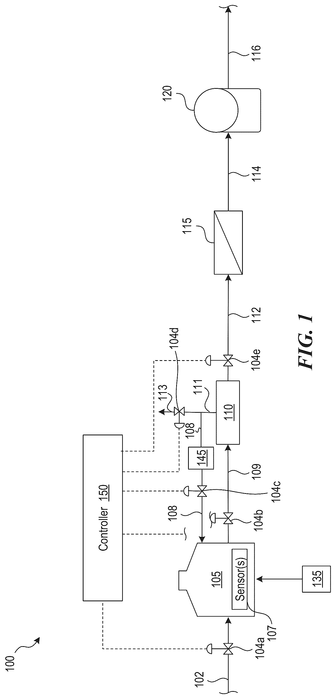 Patent US12365864 Figure 1 – Systems and methods for producing ammonium nitrate