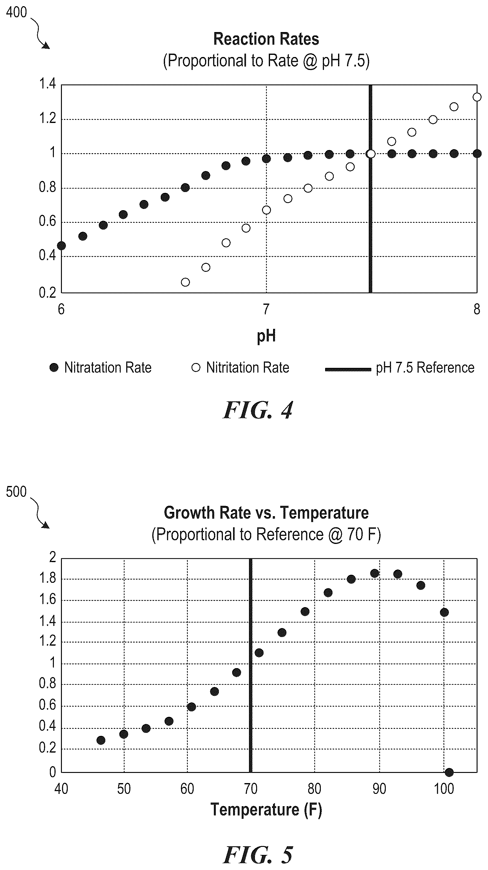 Patent US12365864 Figure 3 – Systems and methods for producing ammonium nitrate