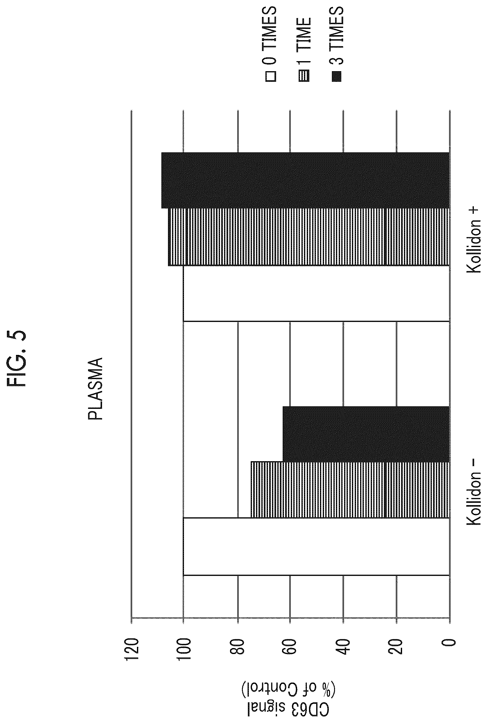 Patent US12365870 Figure 8 – Storage stabilizer for extracellular vesicle and storage stabilization method for extracellular vesicle