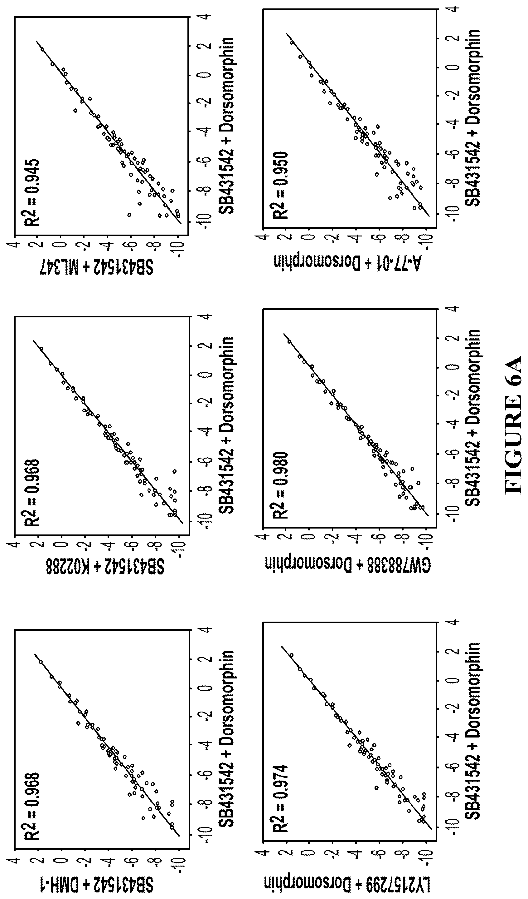 Patent US12365872 Figure 6 – Methods for differentiating pluripotent stem cells in dynamic suspension culture