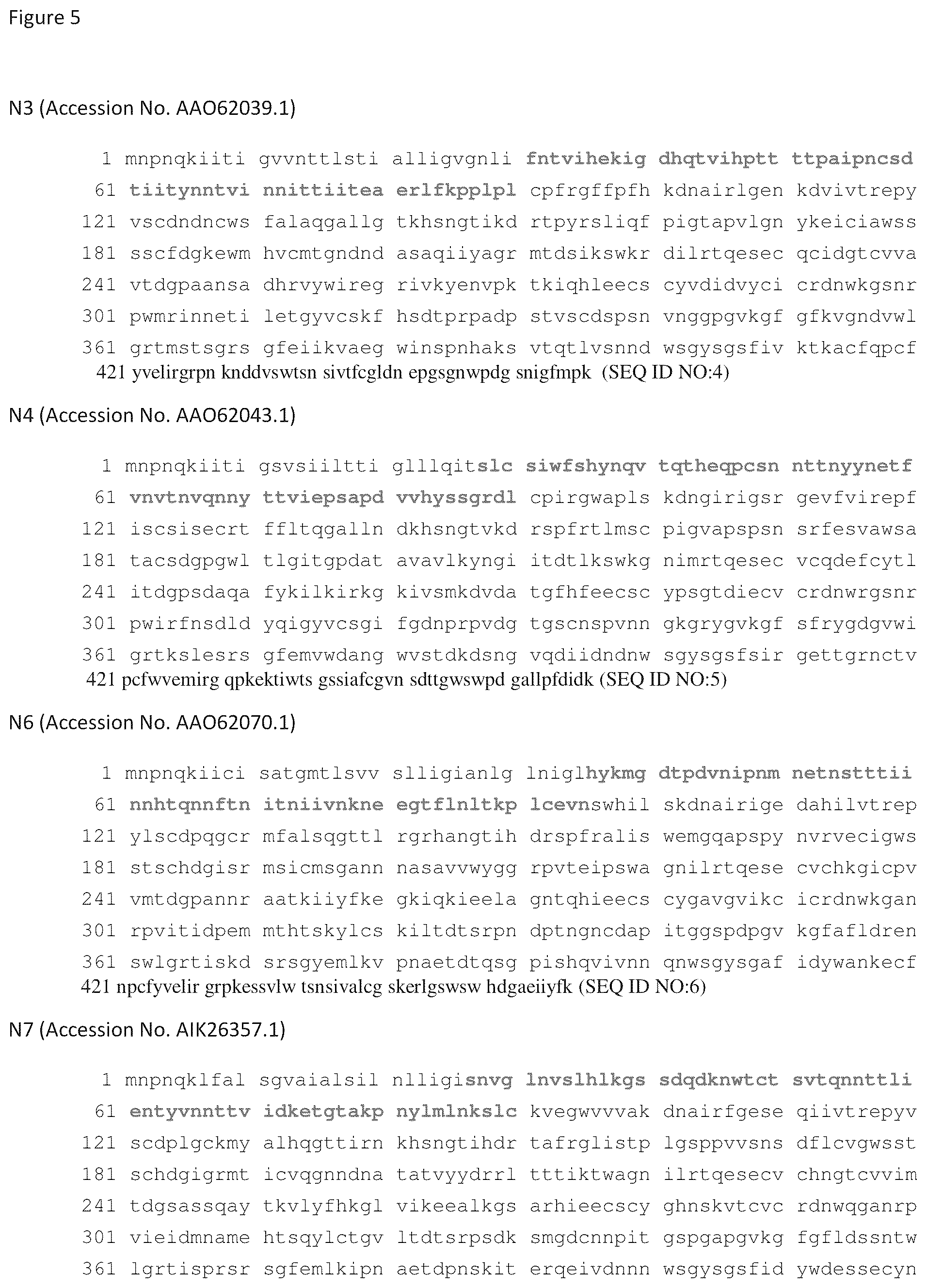 Patent US12365880 Figure 5 – Recombinant influenza viruses with stabilized NA