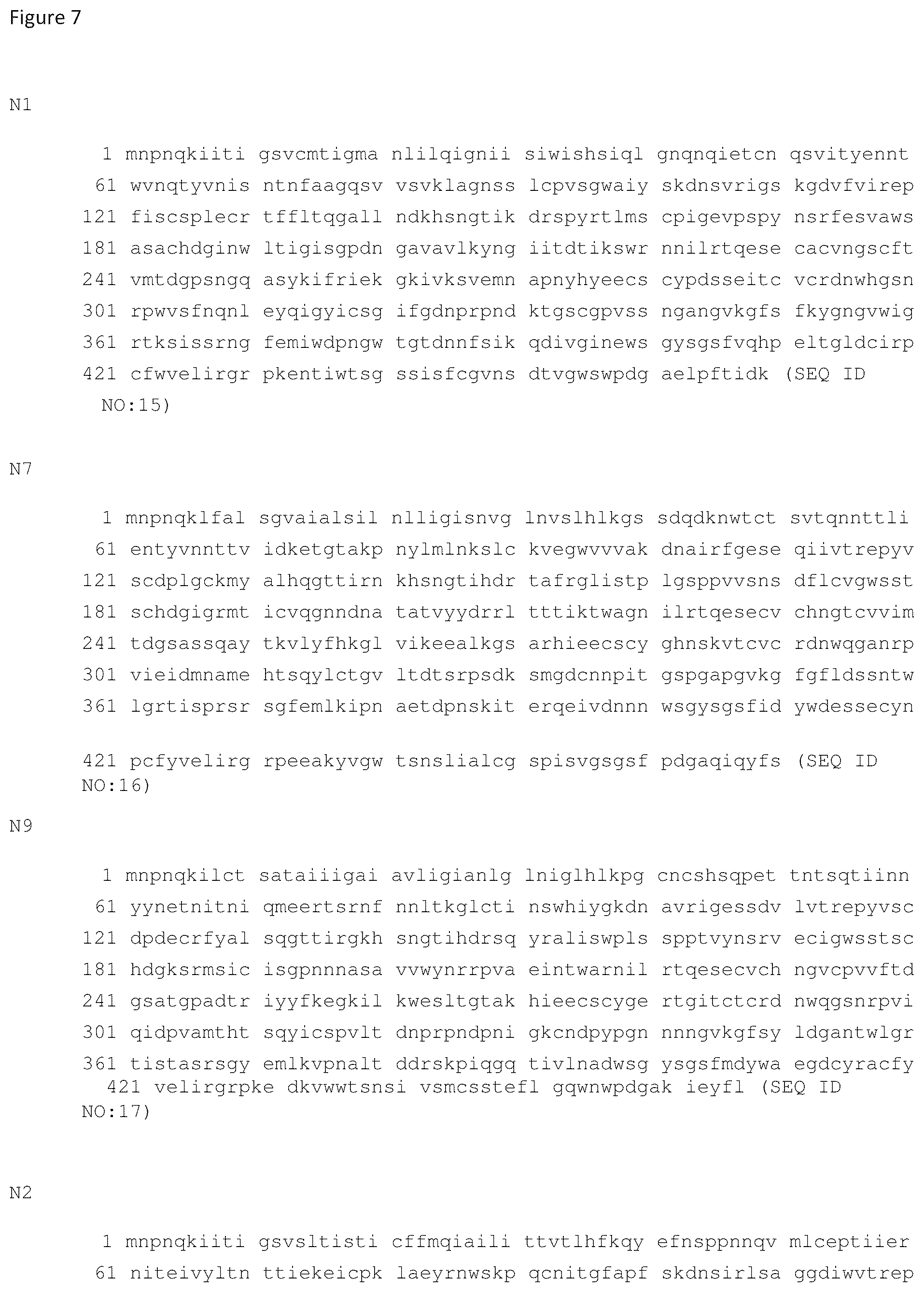 Patent US12365880 Figure 10 – Recombinant influenza viruses with stabilized NA
