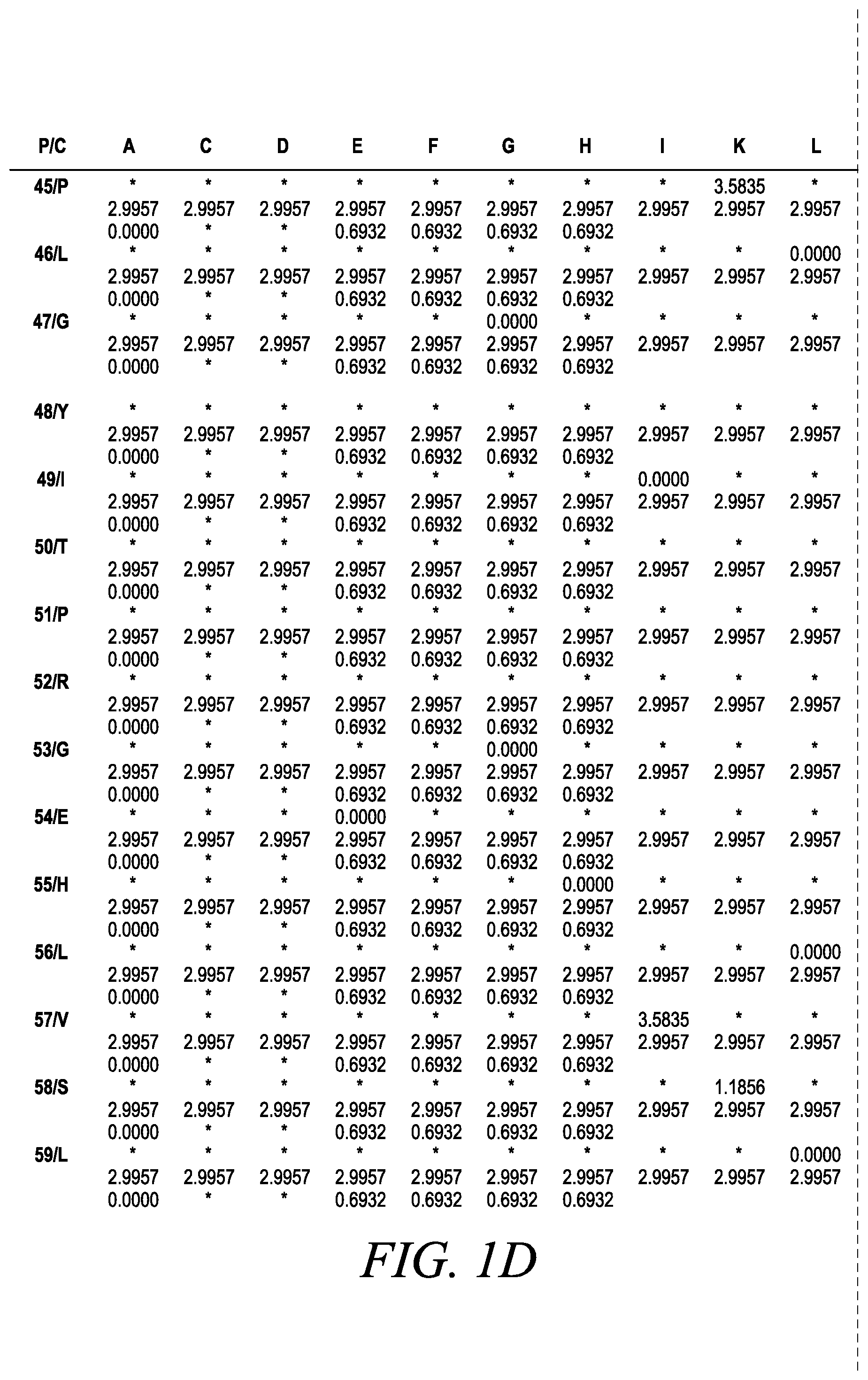 Patent US12365886 Figure 7 – Engineered robust high Tm-phytase clade polypeptides and fragments thereof