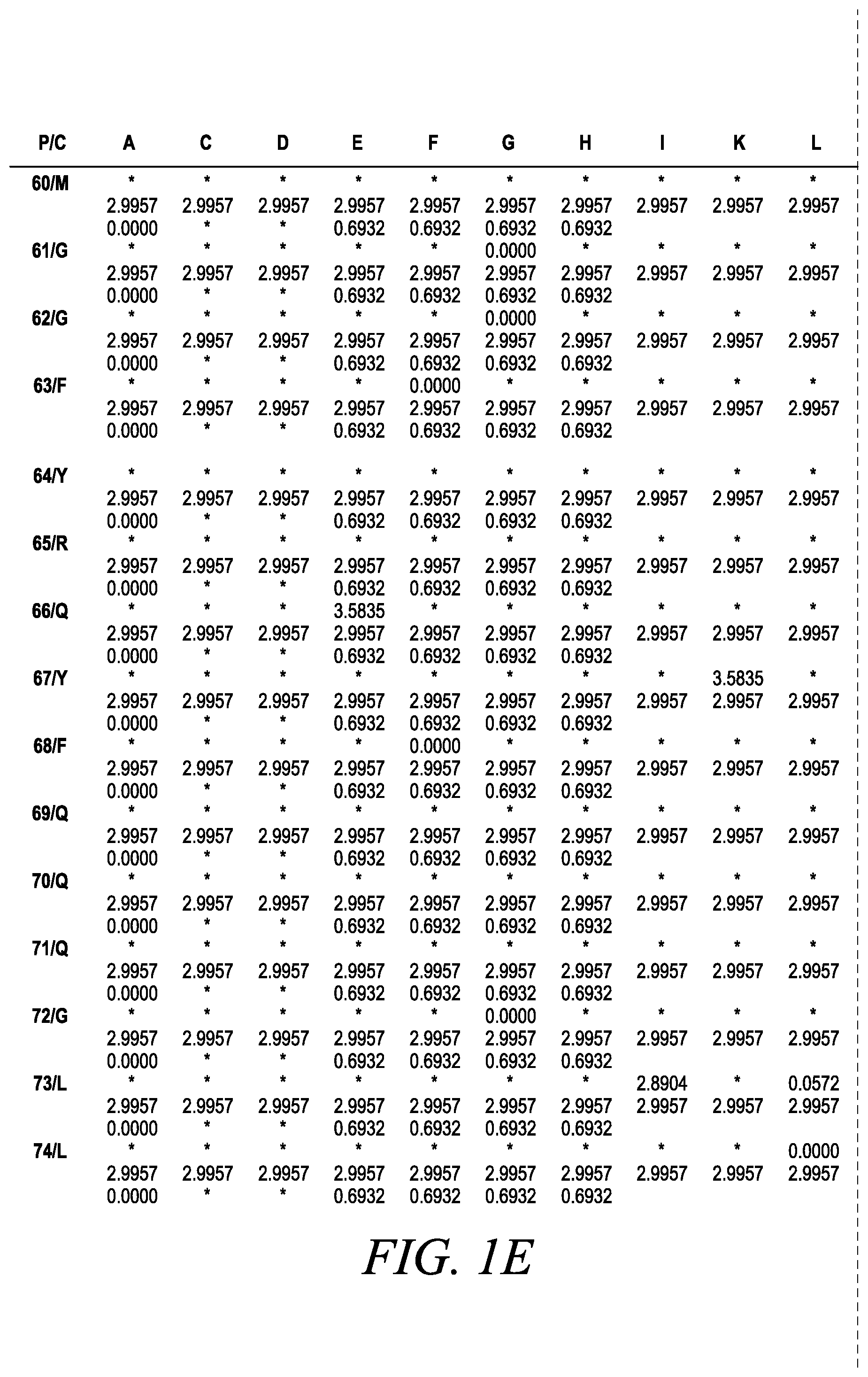 Patent US12365886 Figure 9 – Engineered robust high Tm-phytase clade polypeptides and fragments thereof