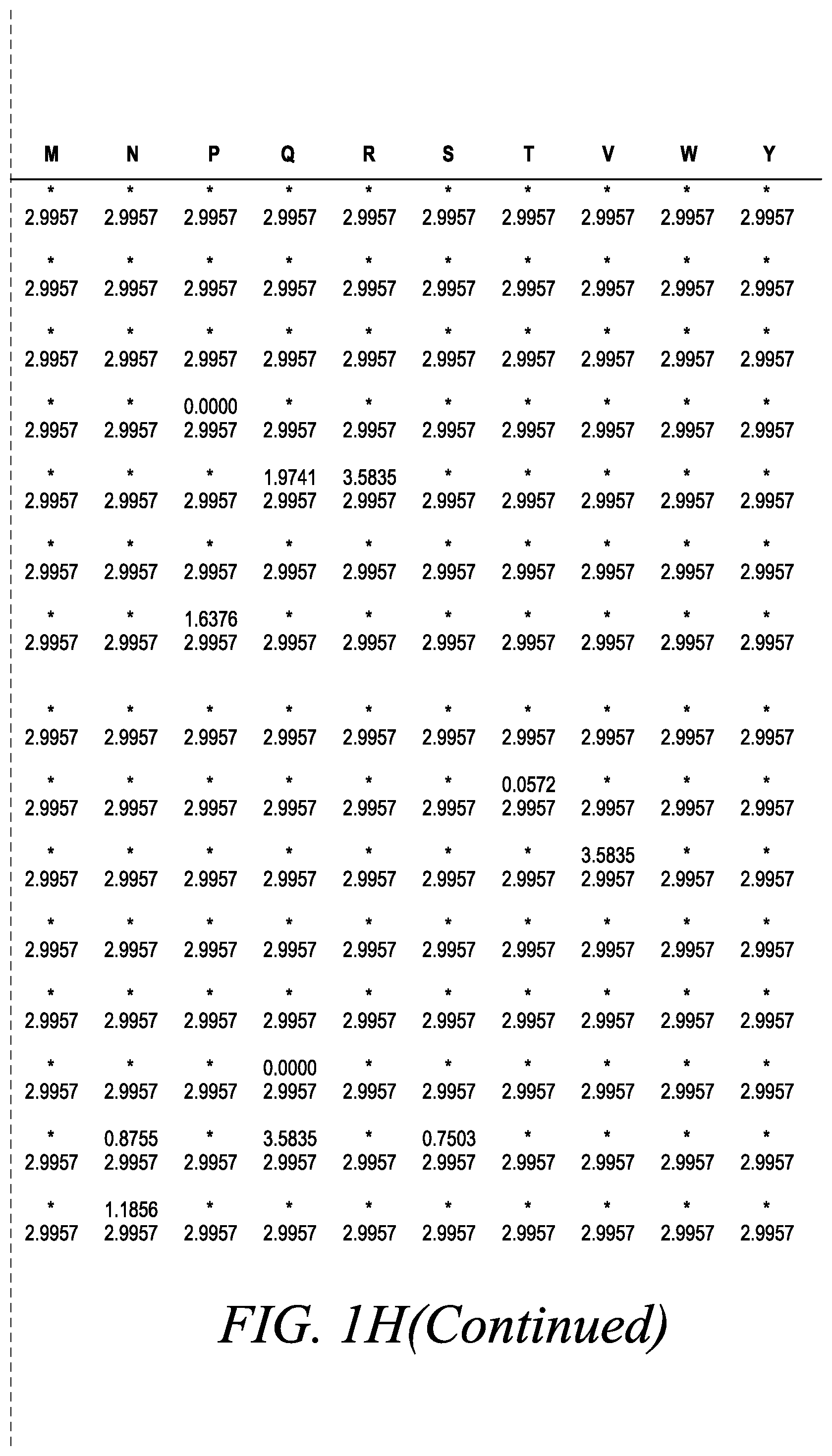 Patent US12365886 Figure 16 – Engineered robust high Tm-phytase clade polypeptides and fragments thereof