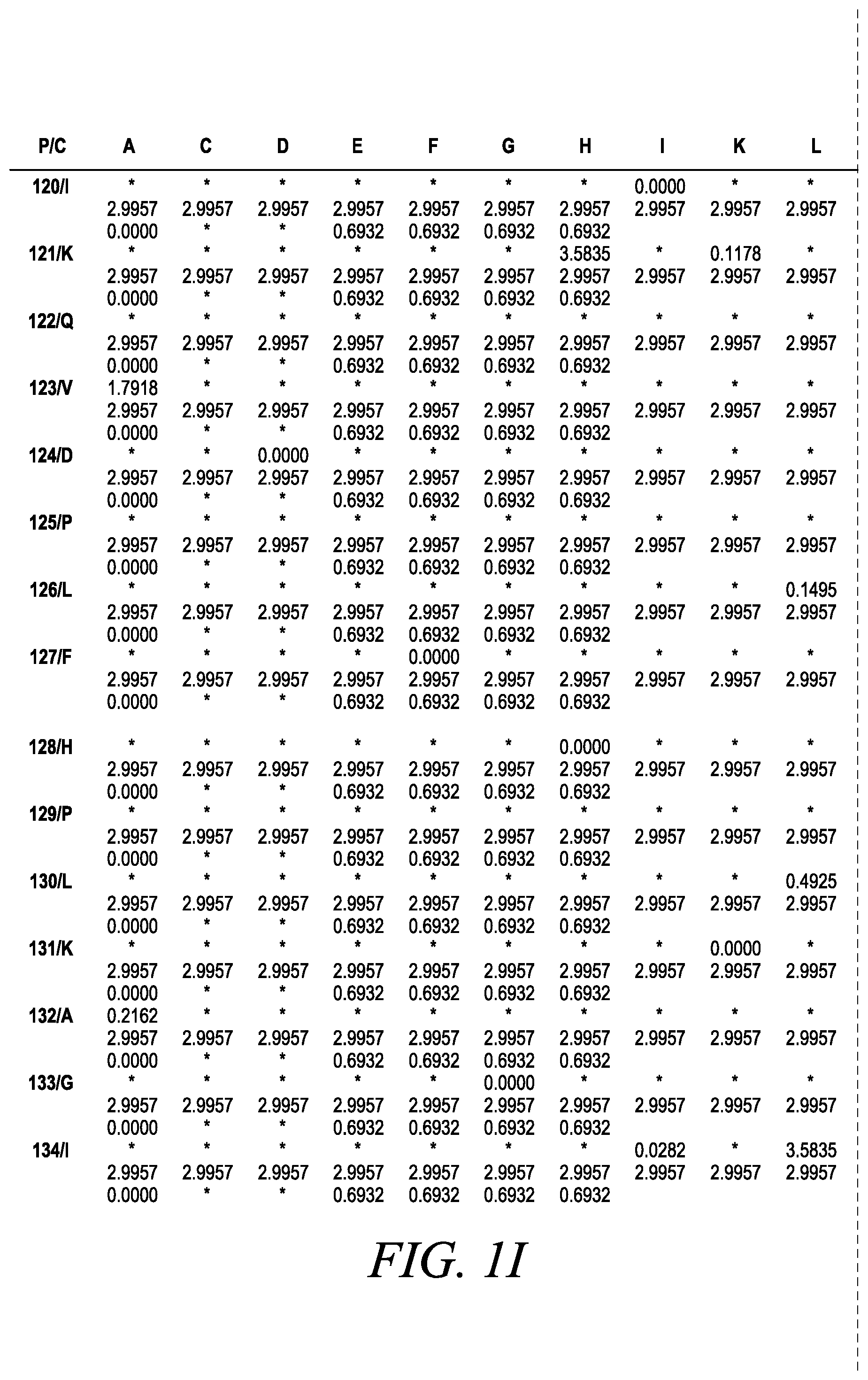 Patent US12365886 Figure 17 – Engineered robust high Tm-phytase clade polypeptides and fragments thereof