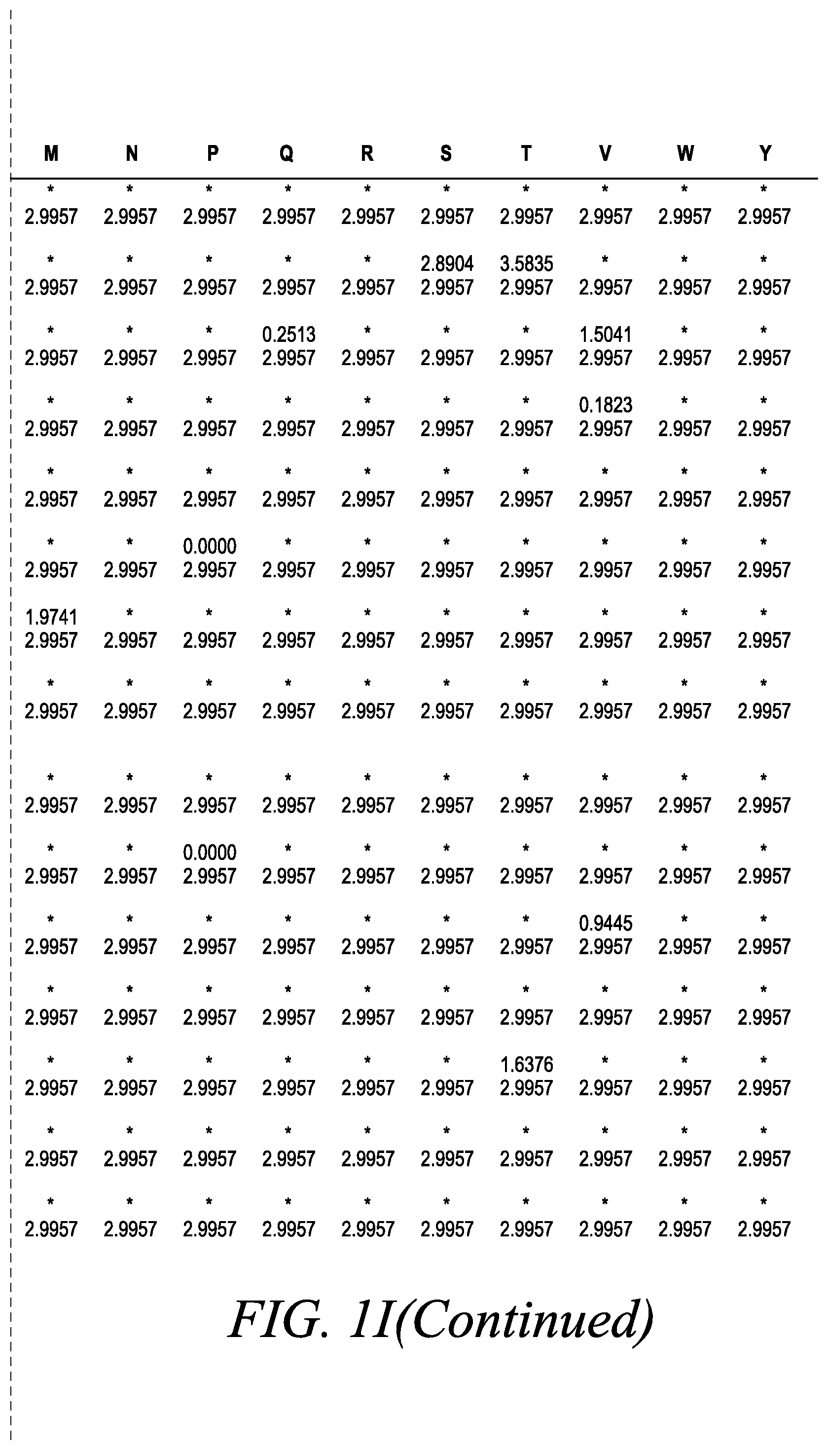 Patent US12365886 Figure 18 – Engineered robust high Tm-phytase clade polypeptides and fragments thereof