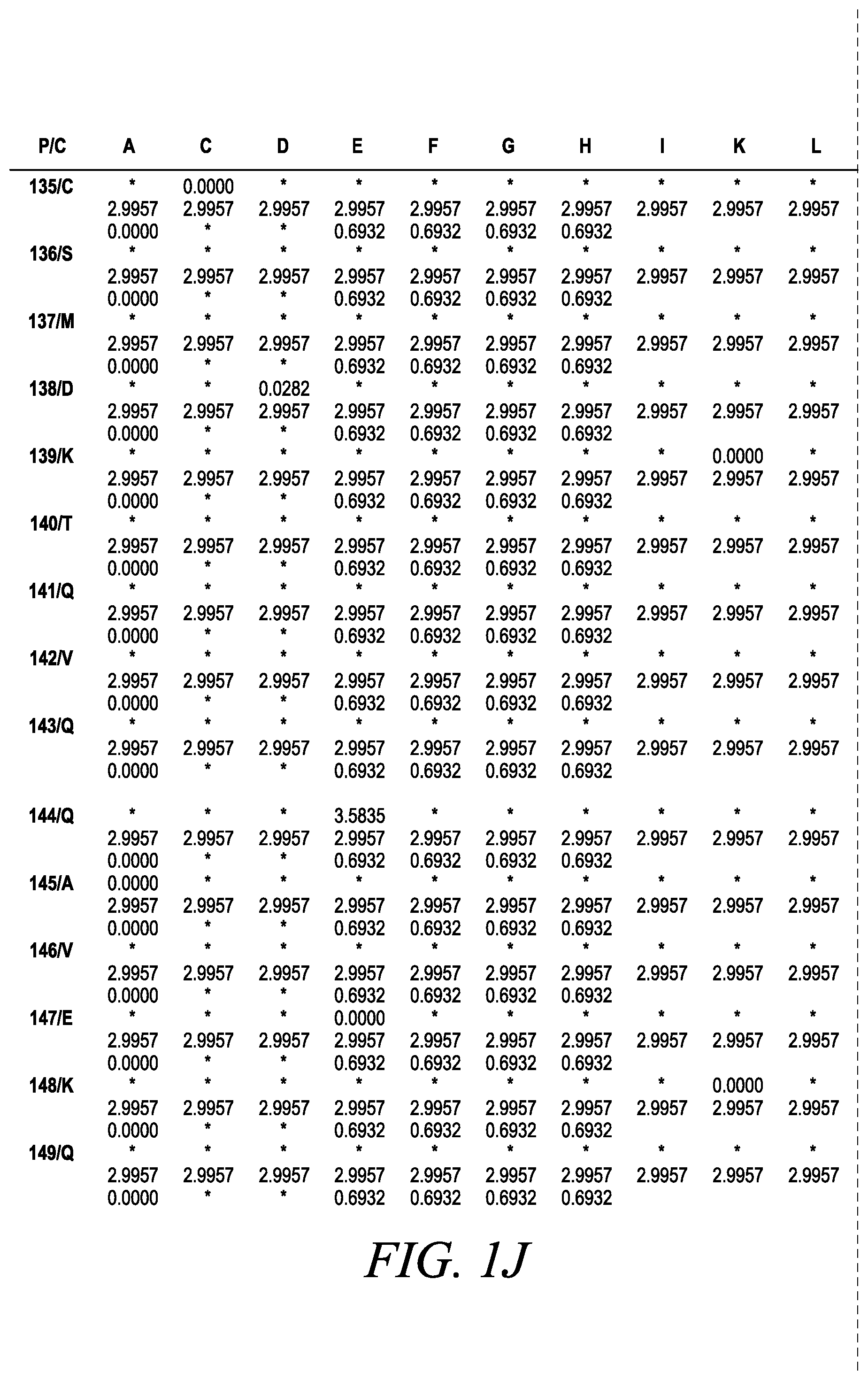 Patent US12365886 Figure 19 – Engineered robust high Tm-phytase clade polypeptides and fragments thereof