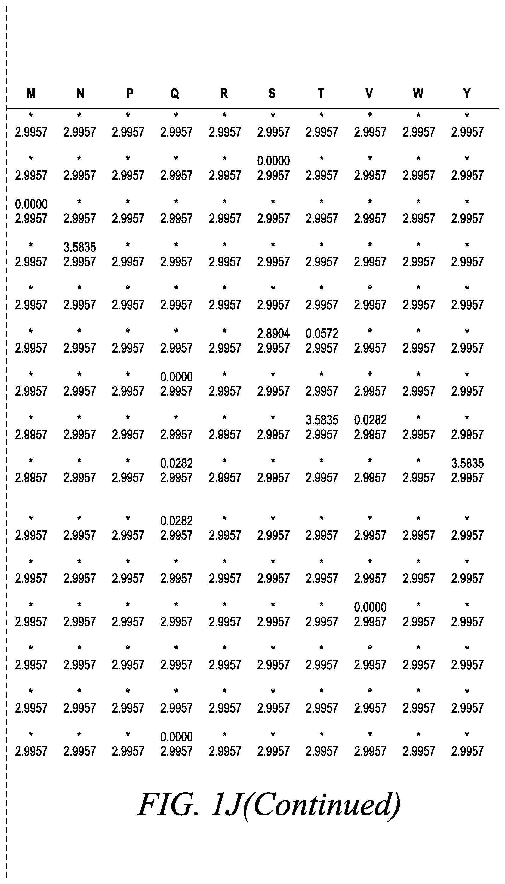 Patent US12365886 Figure 20 – Engineered robust high Tm-phytase clade polypeptides and fragments thereof