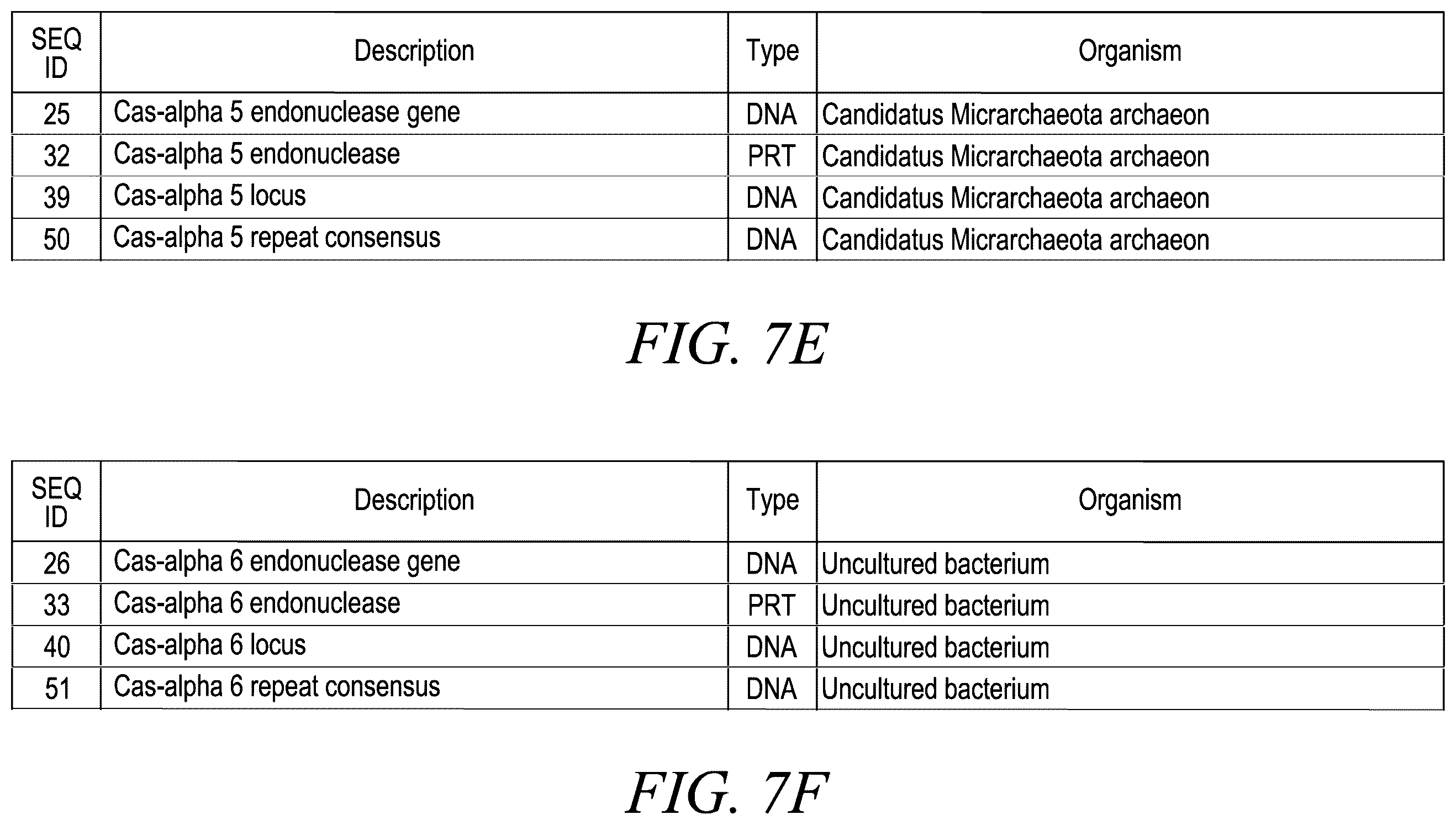 Patent US12365888 Figure 15 – CRISPR-Cas systems for genome editing