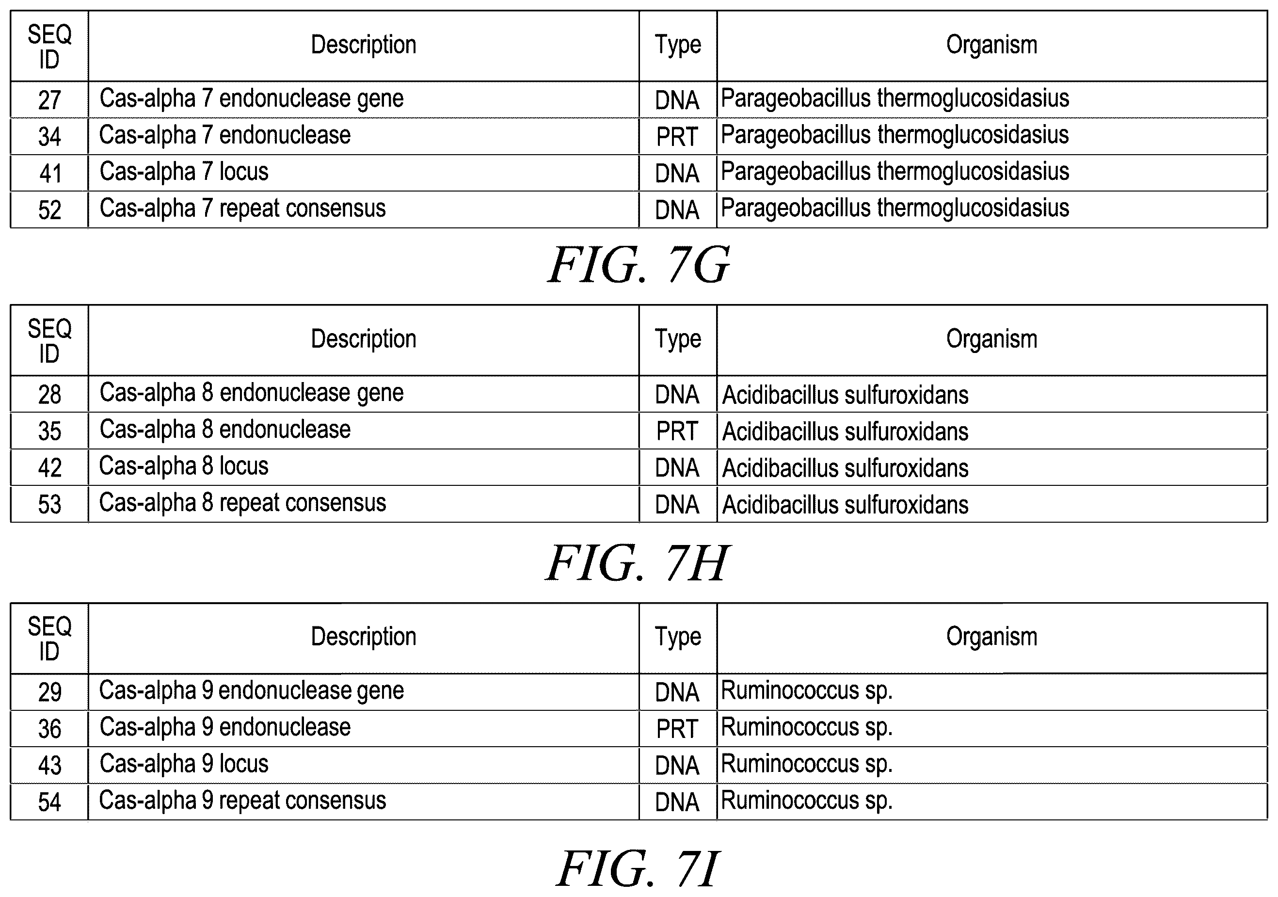 Patent US12365888 Figure 16 – CRISPR-Cas systems for genome editing