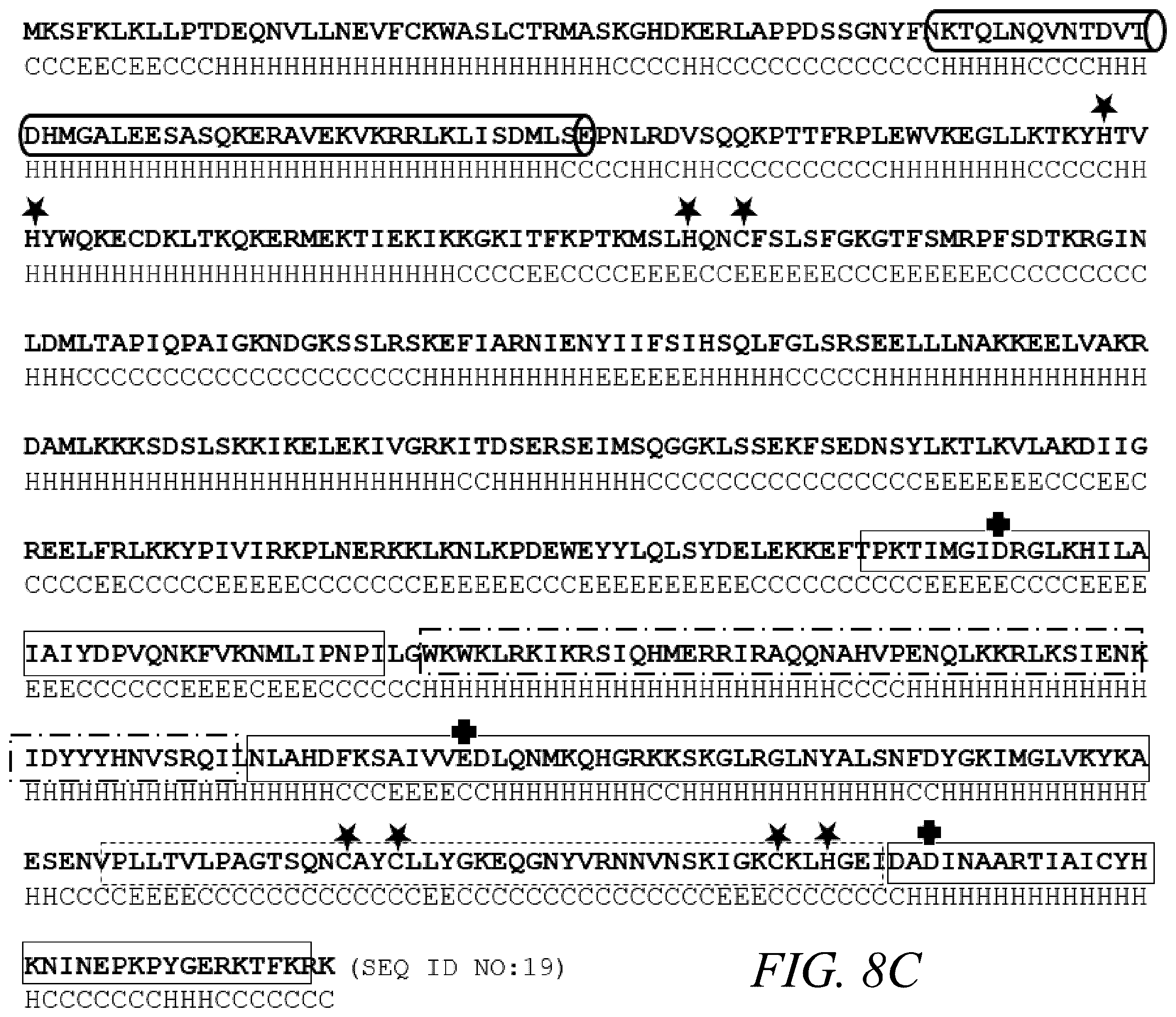 Patent US12365888 Figure 20 – CRISPR-Cas systems for genome editing